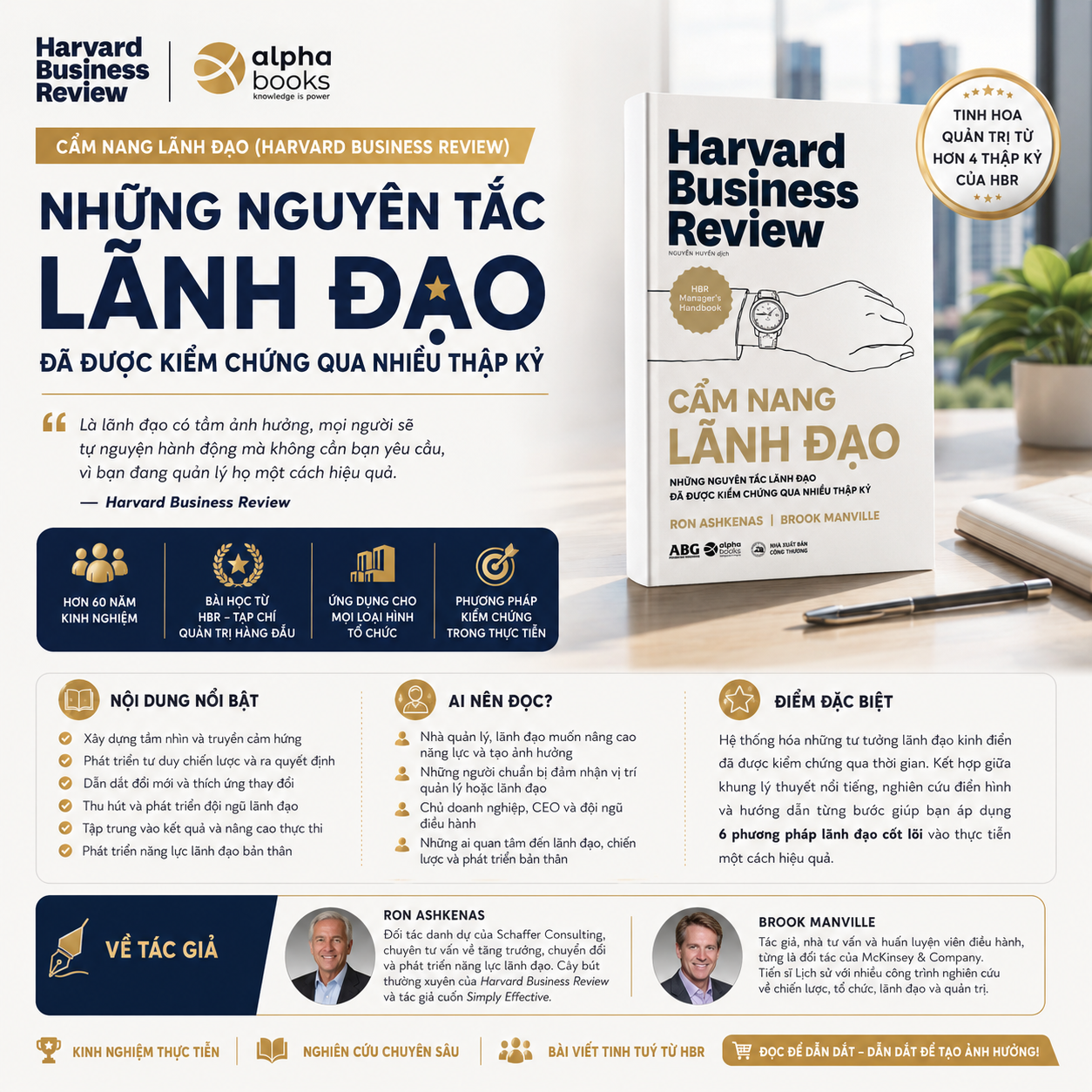 HBR Manager's Handbook - Cẩm Nang Quản Lý - 17 Kỹ Năng Quản Lý Có Tâm Và Có Tầm