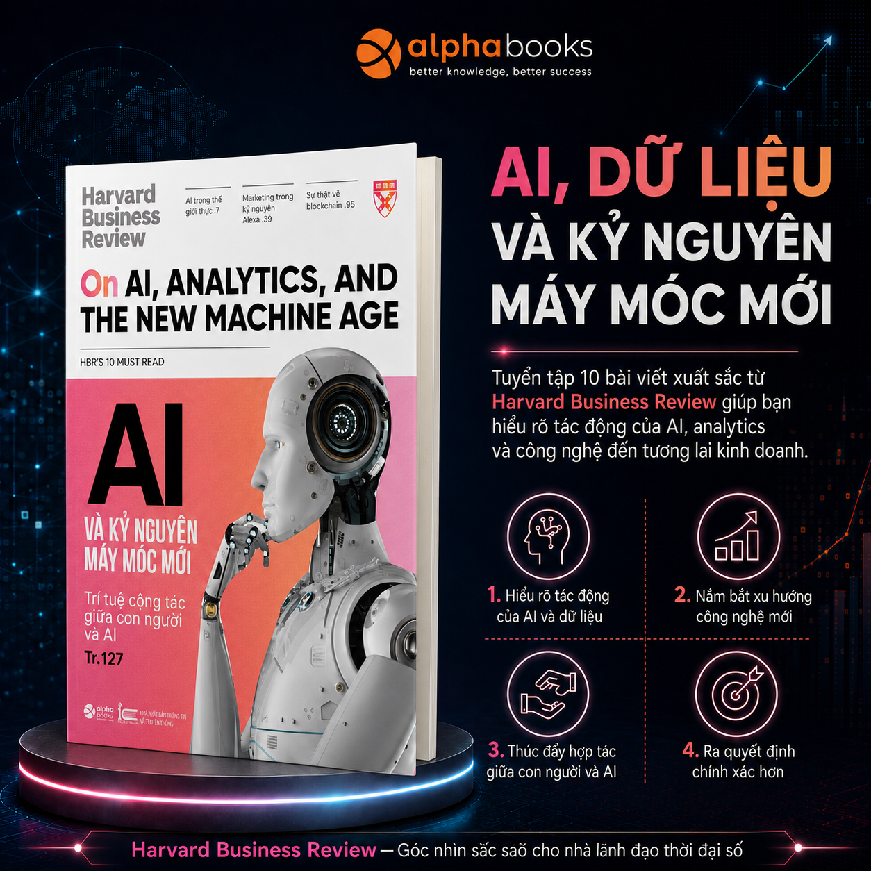 HBR On - AI Và Kỷ Nguyên Máy Móc Mới