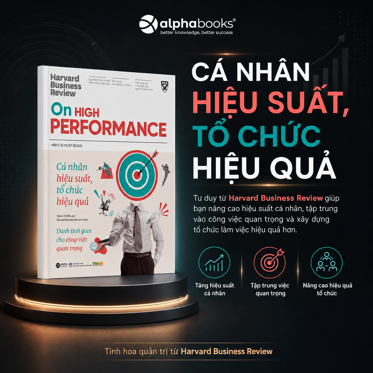 HBR On High Performance - Cá Nhân Hiệu Suất Tổ Chức Hiệu Quả