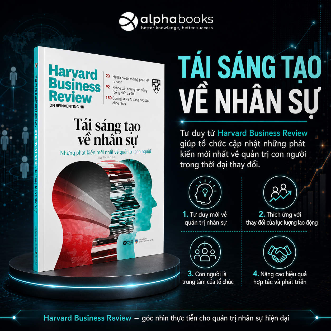 HBR On Reinventing HR: Tái Sáng Tạo Về Nhân Sự - Những phát kiến mới nhất về quản trị con người từ Trường kinh doanh Harvard