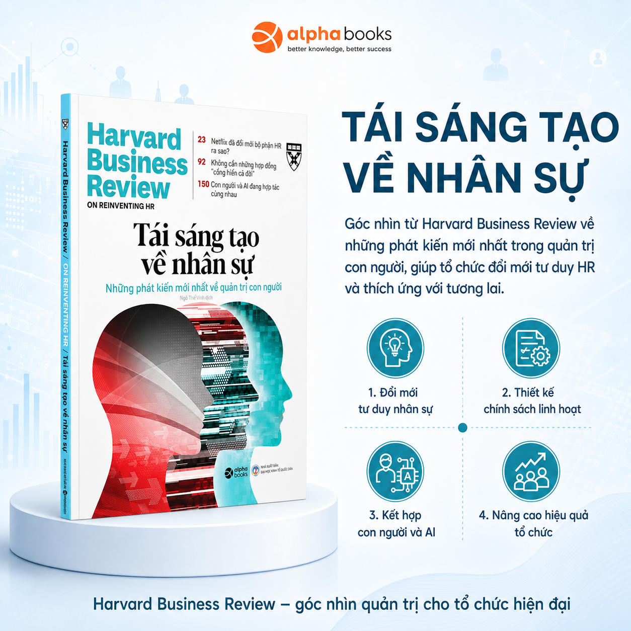 HBR On Reinventing HR: Tái Sáng Tạo Về Nhân Sự - Những phát kiến mới nhất về quản trị con người từ Trường kinh doanh Harvard