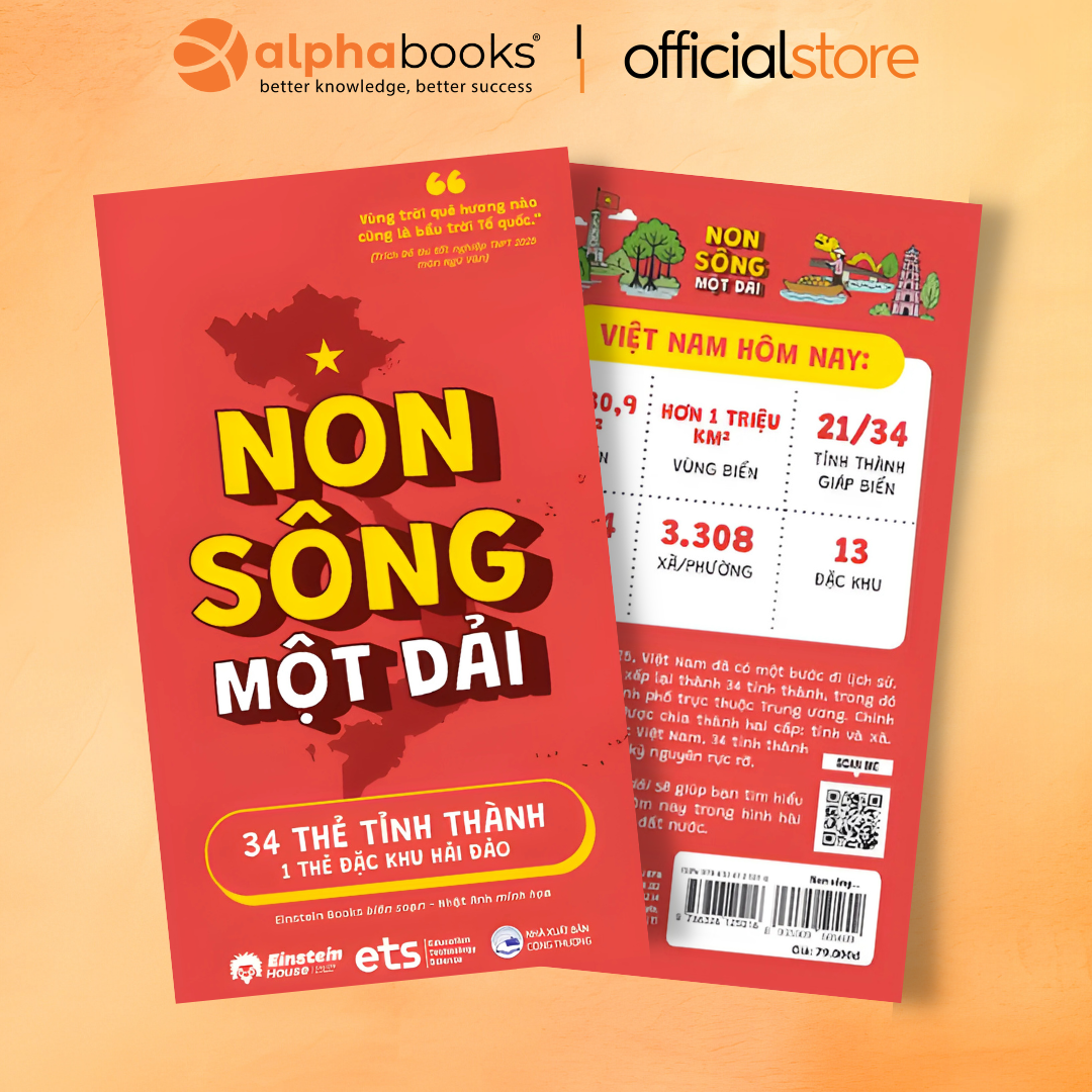 Non-Song-Mot-Dai-Bo-The-Dac-Biet-Gioi-Thieu-34-Tinh-Thanh-Sau-Sap-Nhap_Atomic Habits - Thay Đổi Tí Hon, Hiệu Quả Bất Ngờ.png