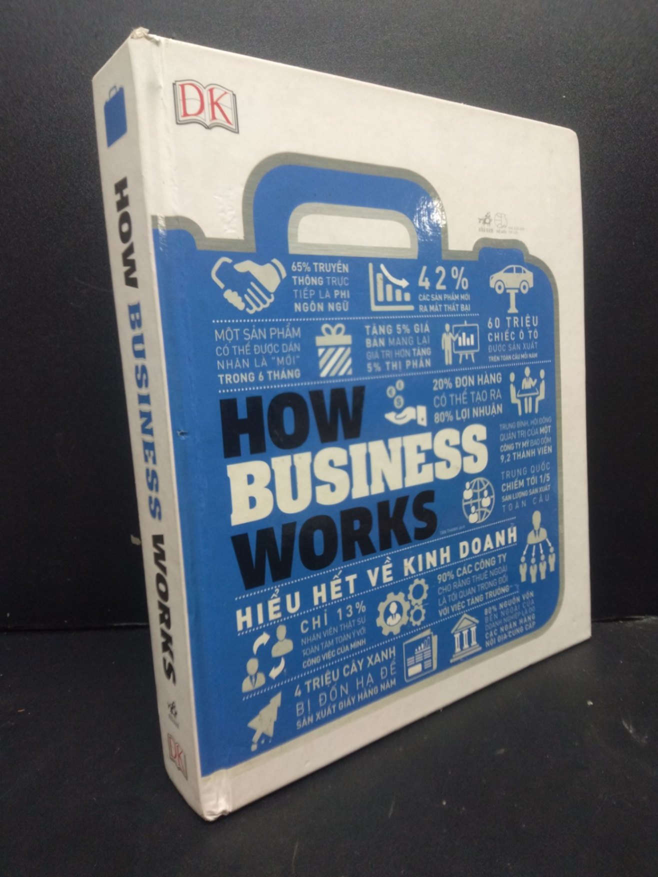 How Business Works bìa cứng khổ vuông mới 80% bẩn bìa 2021 HCM2105 Tân Thành dịch SÁCH KINH TẾ - TÀI CHÍNH - CHỨNG KHOÁN (NSX)