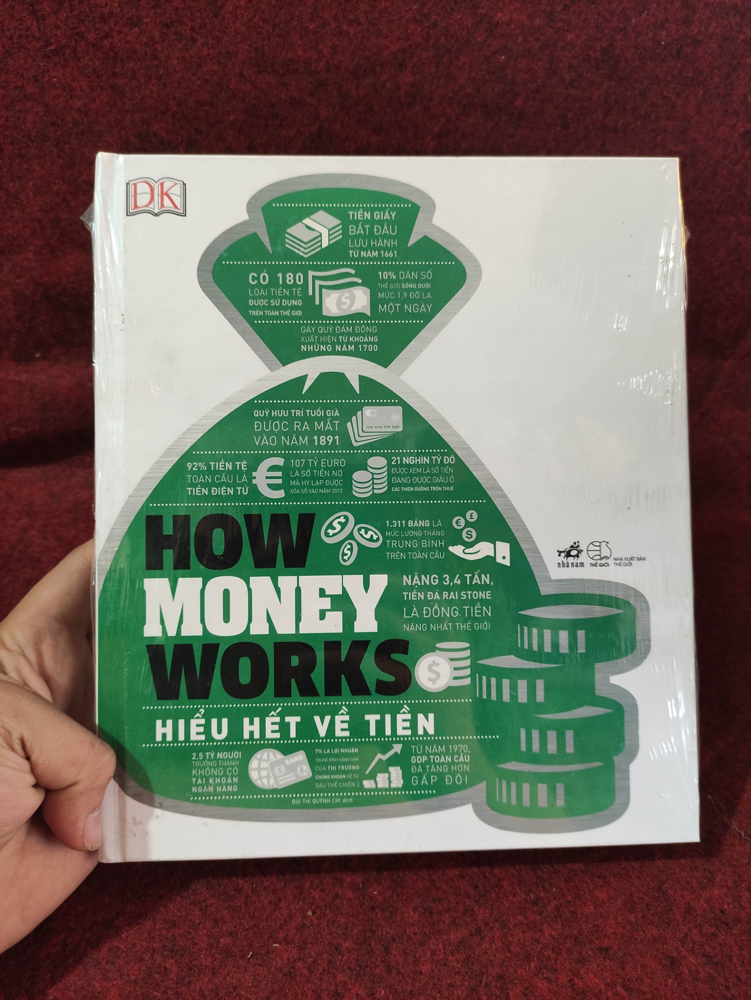 Hiểu hết về tiền, mới 100%
