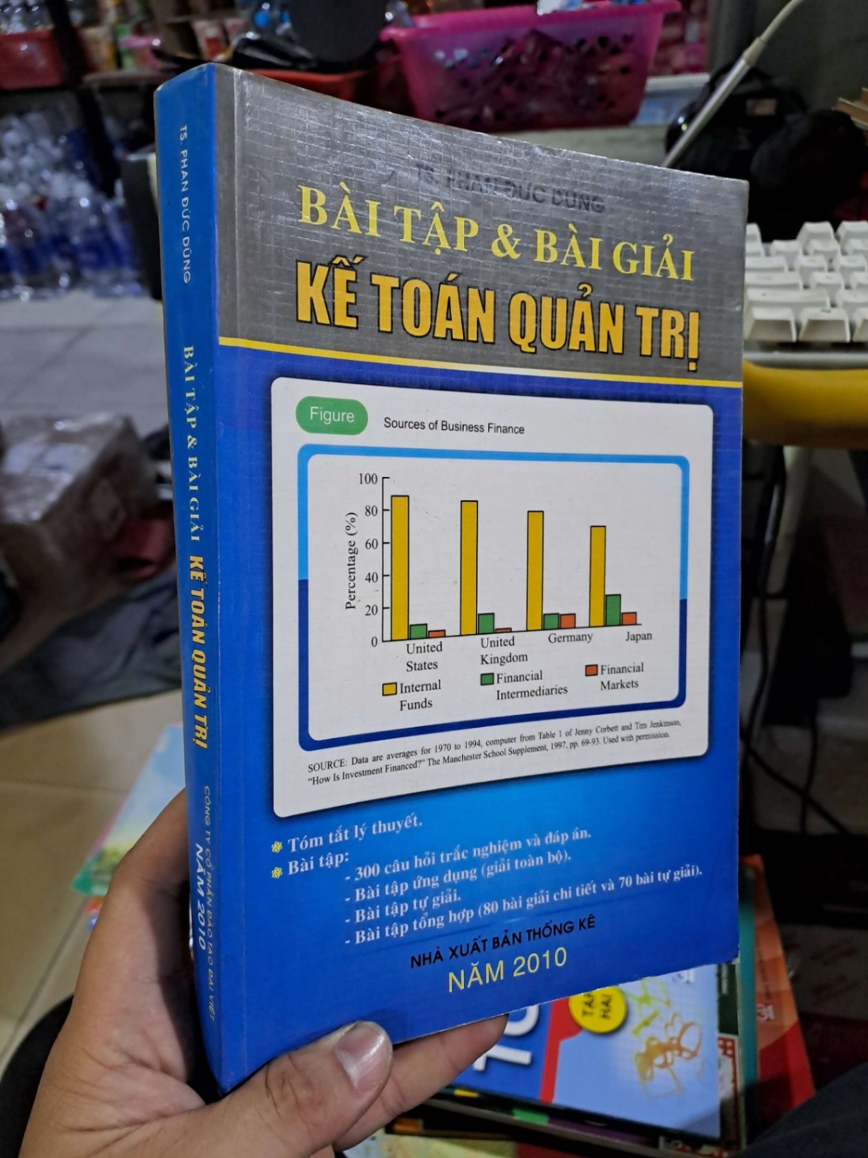 Bài tập & bài giải kế toán quản trị - Phan Đức Dũng - 2010 mới 80% - KINH TẾ - TÀI CHÍNH - CHỨNG KHOÁN - HCM0111 (NSX)