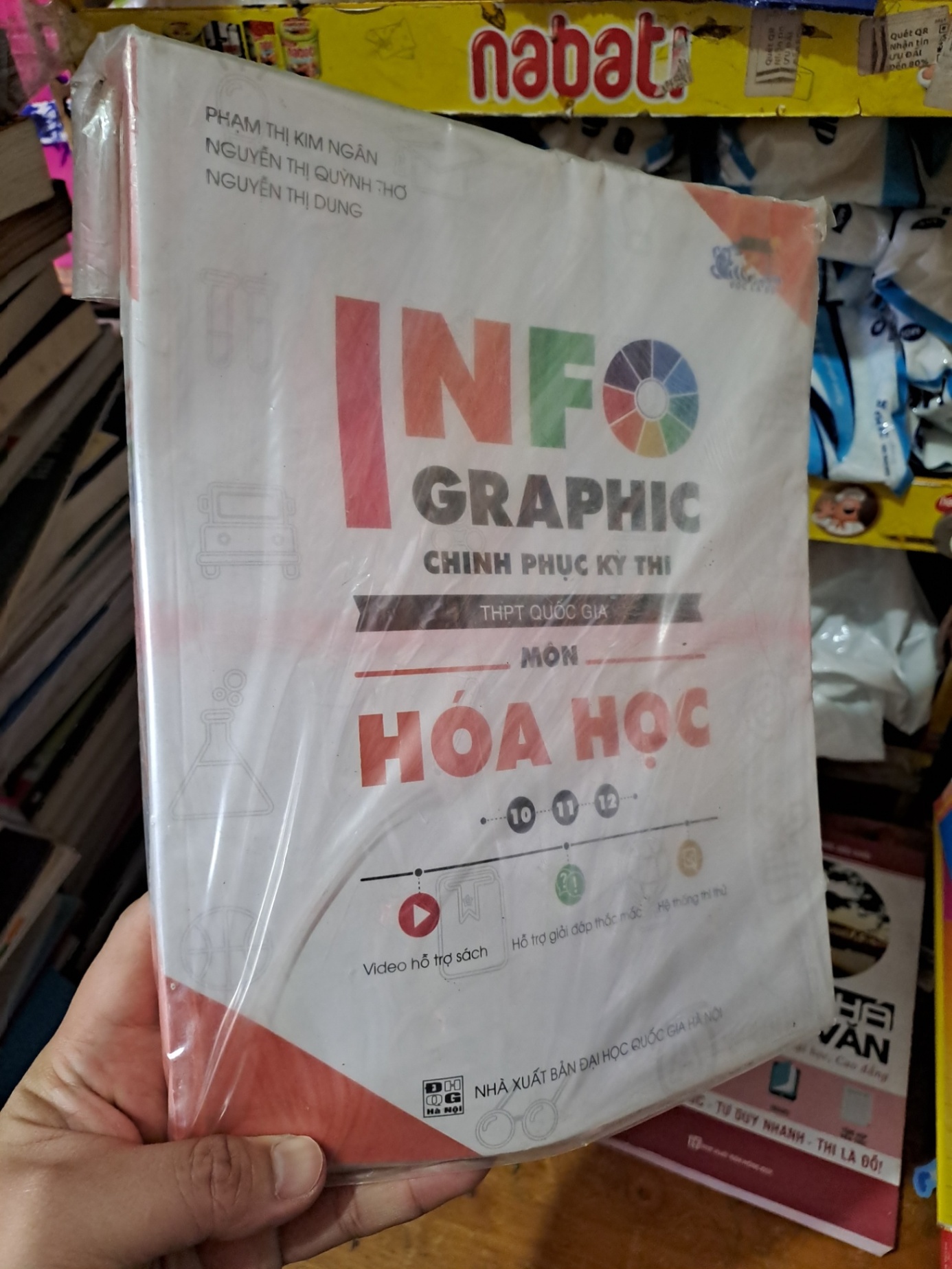 Info Graphic chinh phục kỳ thi THPT quốc gia môn hóa học mới 90% HCM0808 GIÁO KHOA