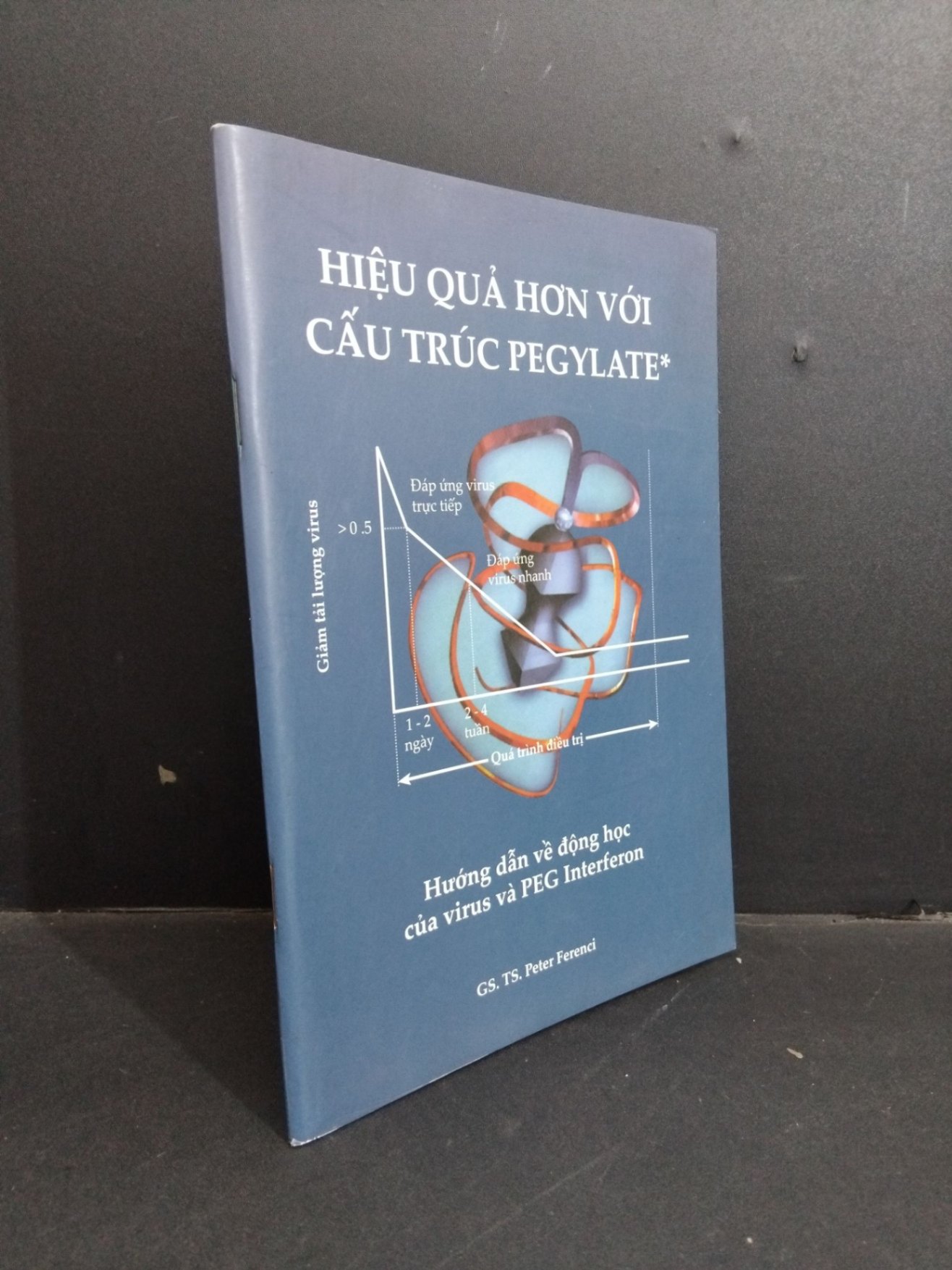 Hiệu quả hơn với cấu trúc Pegylate mới 90% 2012 HCM1712 Peter Ferenci SỨC KHỎE - THỂ THAO (NSX)
