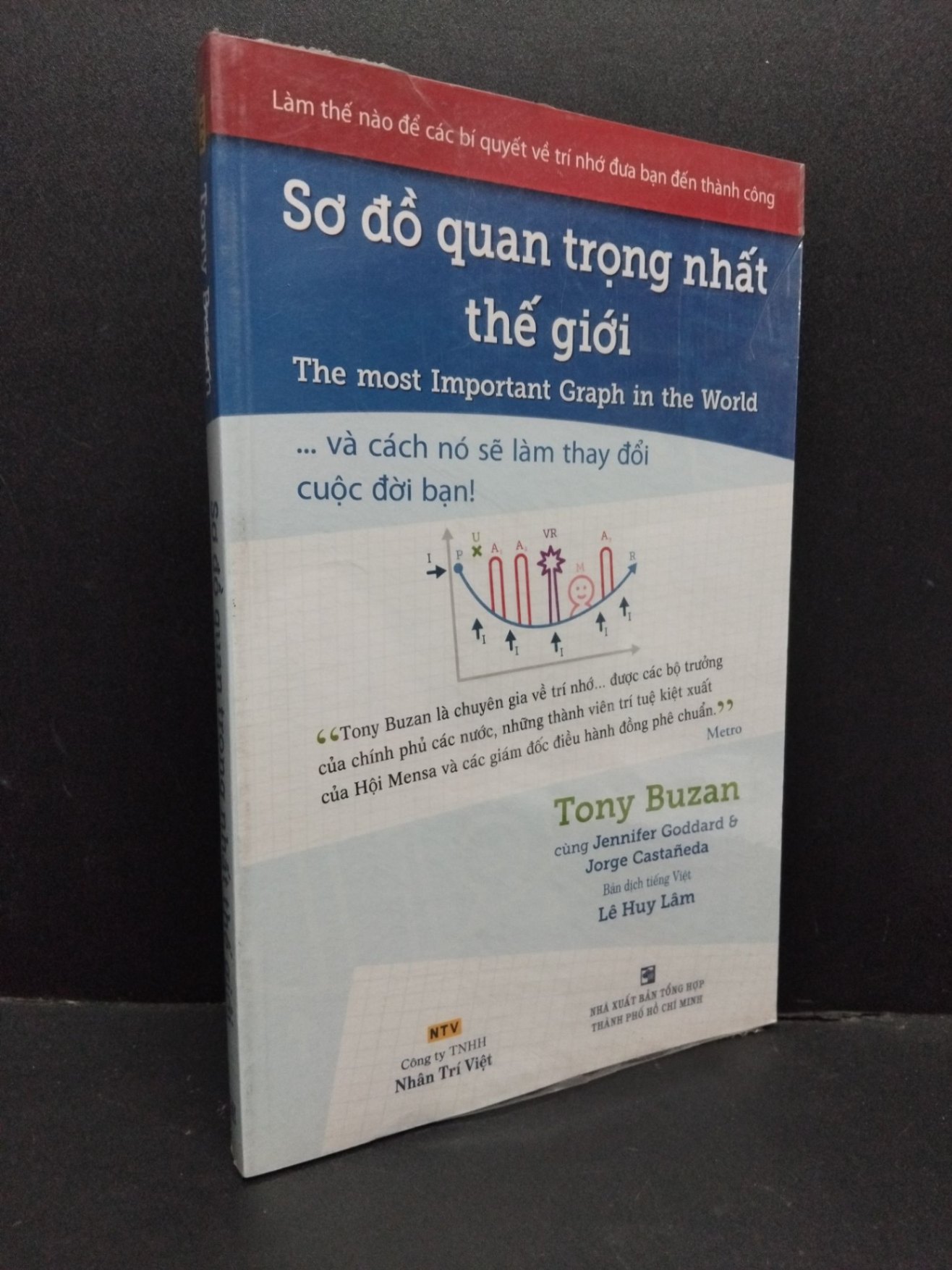 Sơ đồ quan trong nhất thế giới (có seal) mới 80% ố HCM1710 Tony Buzan KỸ NĂNG (NSX)