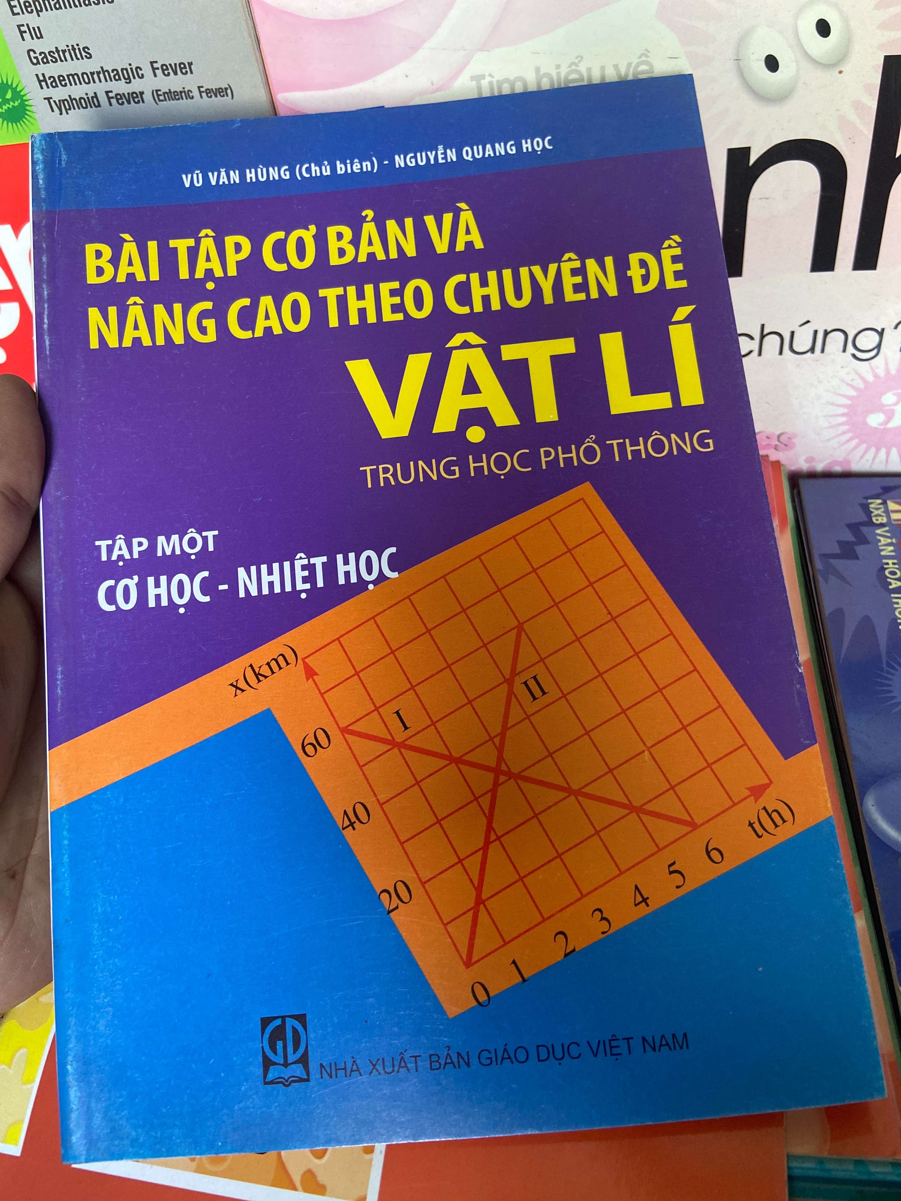 Bài Tập Cơ Bản Và Nâng Cao Theo Chuyên Đề Vật Lí - Cơ Học Nhiệt Học (Tập 1 - Trung Học Phổ Thông) - Vũ Văn Hùng, Nguyễn Quang Học 2011 Tham khảo - luyện thi VAVO-AK1T1