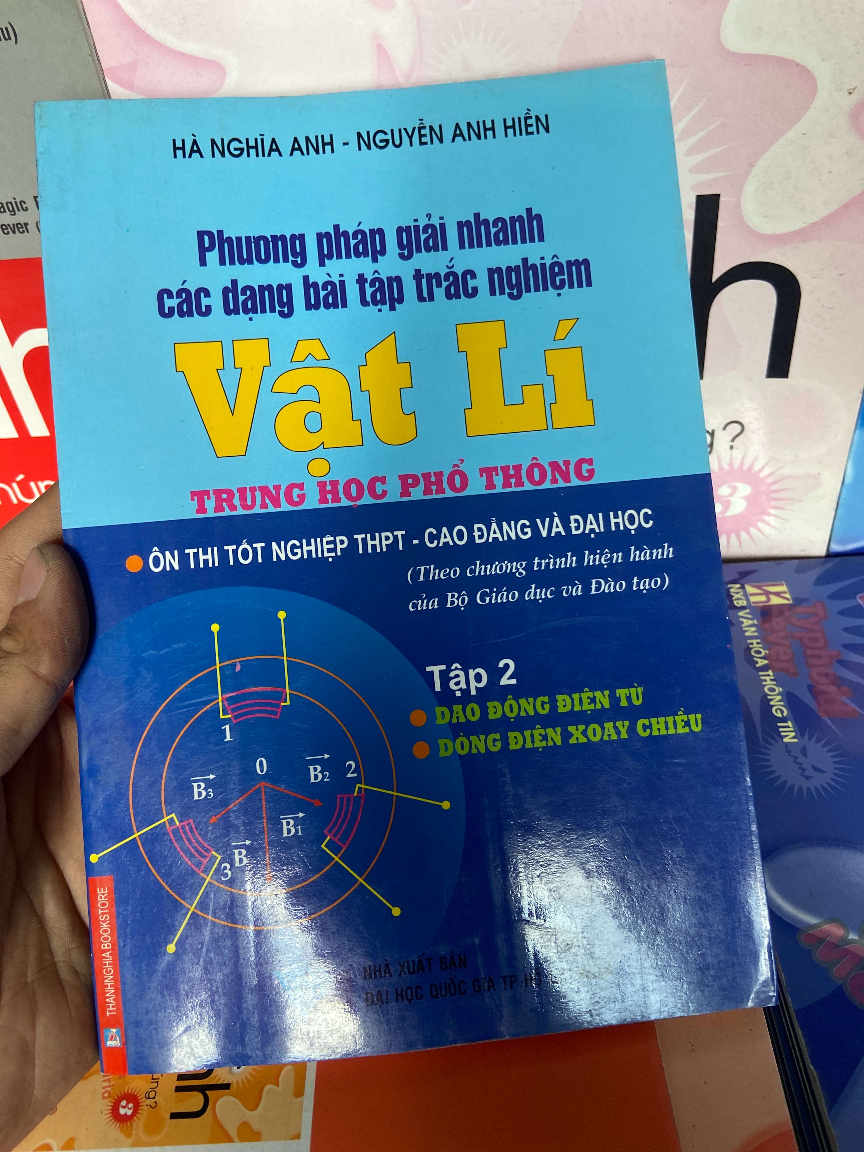 Phương Pháp Giải Nhanh Các Dạng Bài Tập Trắc Nghiệm Vật Lí Trung Học Phổ Thông (Ôn Thi Tốt Nghiệp THPT, Cao Đẳng Và Đại Học) - Hà Nghĩa Anh, Nguyễn Anh Hiền 2010 Tham khảo - luyện thi VAVO-AK1T1