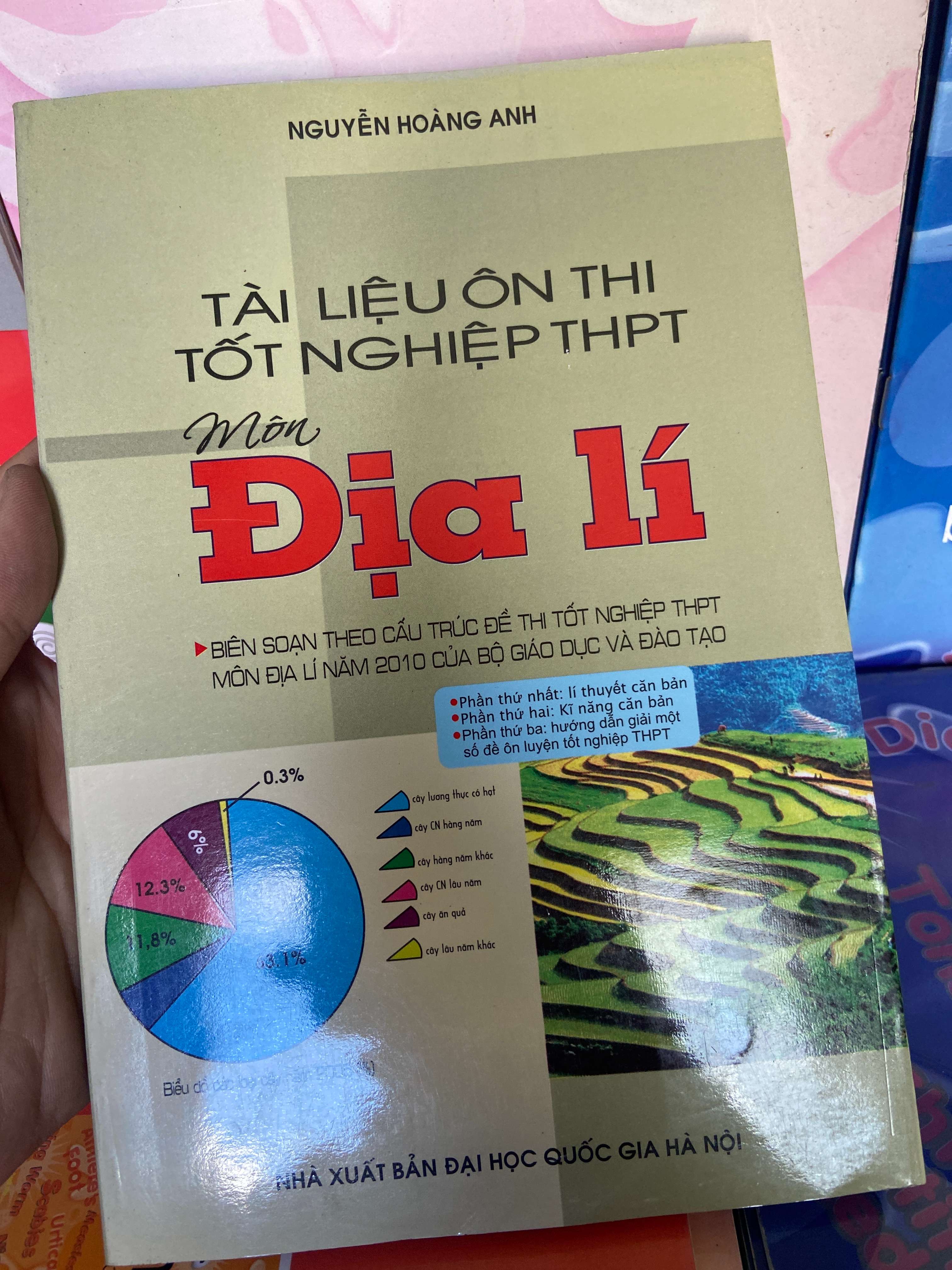 Môn Địa Lí (Tài Liệu Ôn Thi Tốt Nghiệp THPT) - Nguyễn Hoàng Anh 2010 Tham khảo - luyện thi VAVO-AK1T1