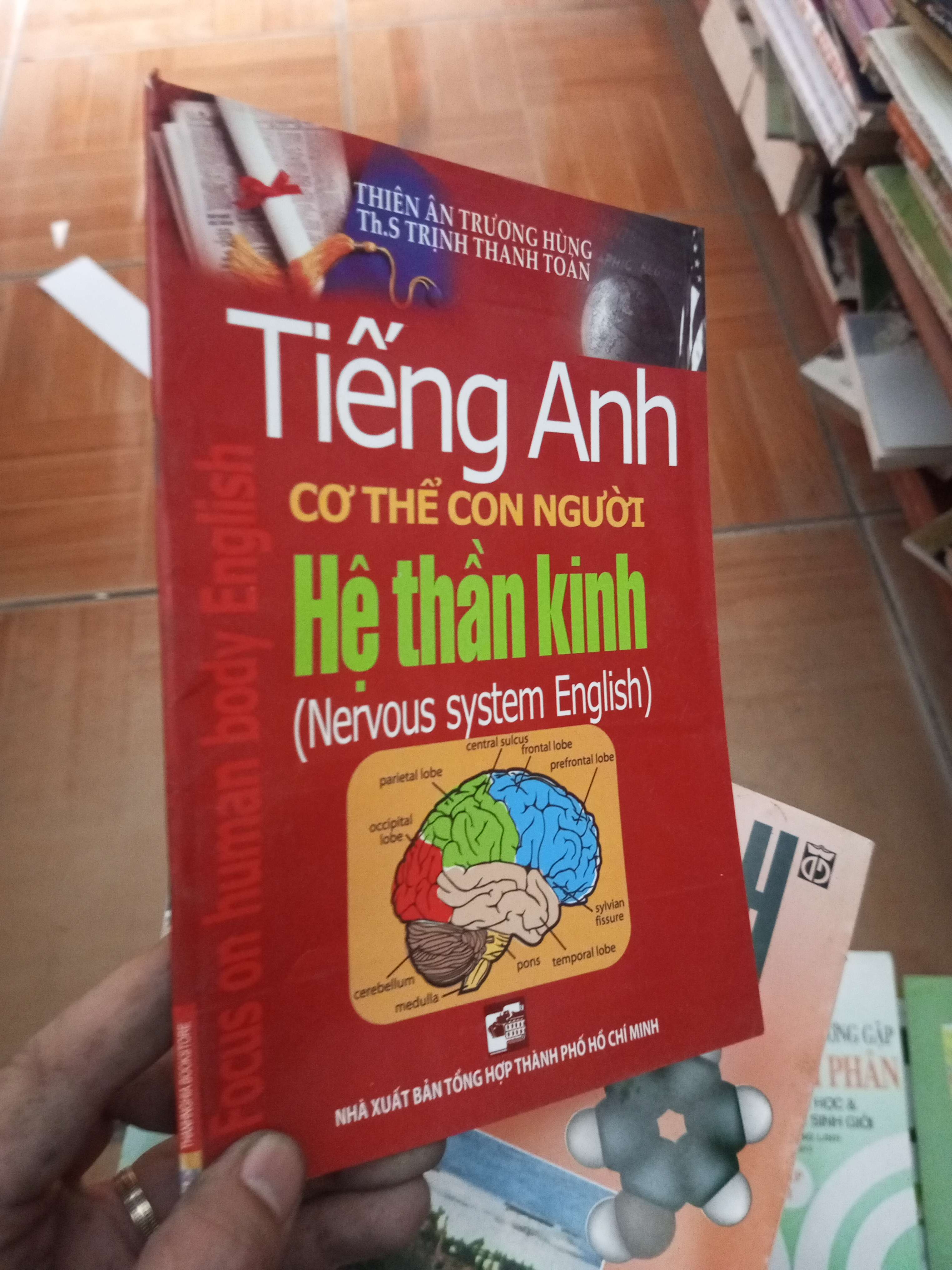 Tiếng anh cơ thể con người - Thanh Toản 2009 VAVO-AK18