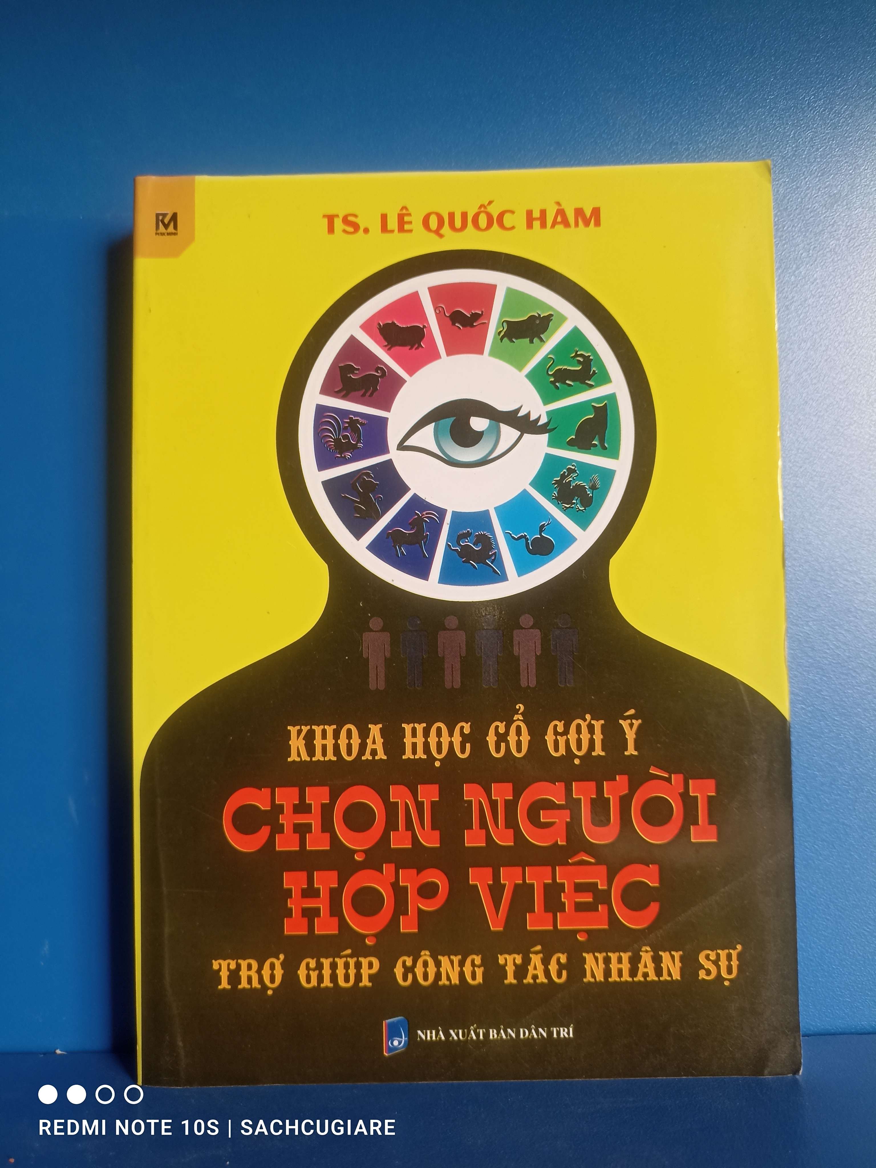 Khoa học cổ gợi ý chọn người hợp việc trợ giúp công tác nhân sự - Lê Quốc Hàm VAVO-K2SD2-26 -