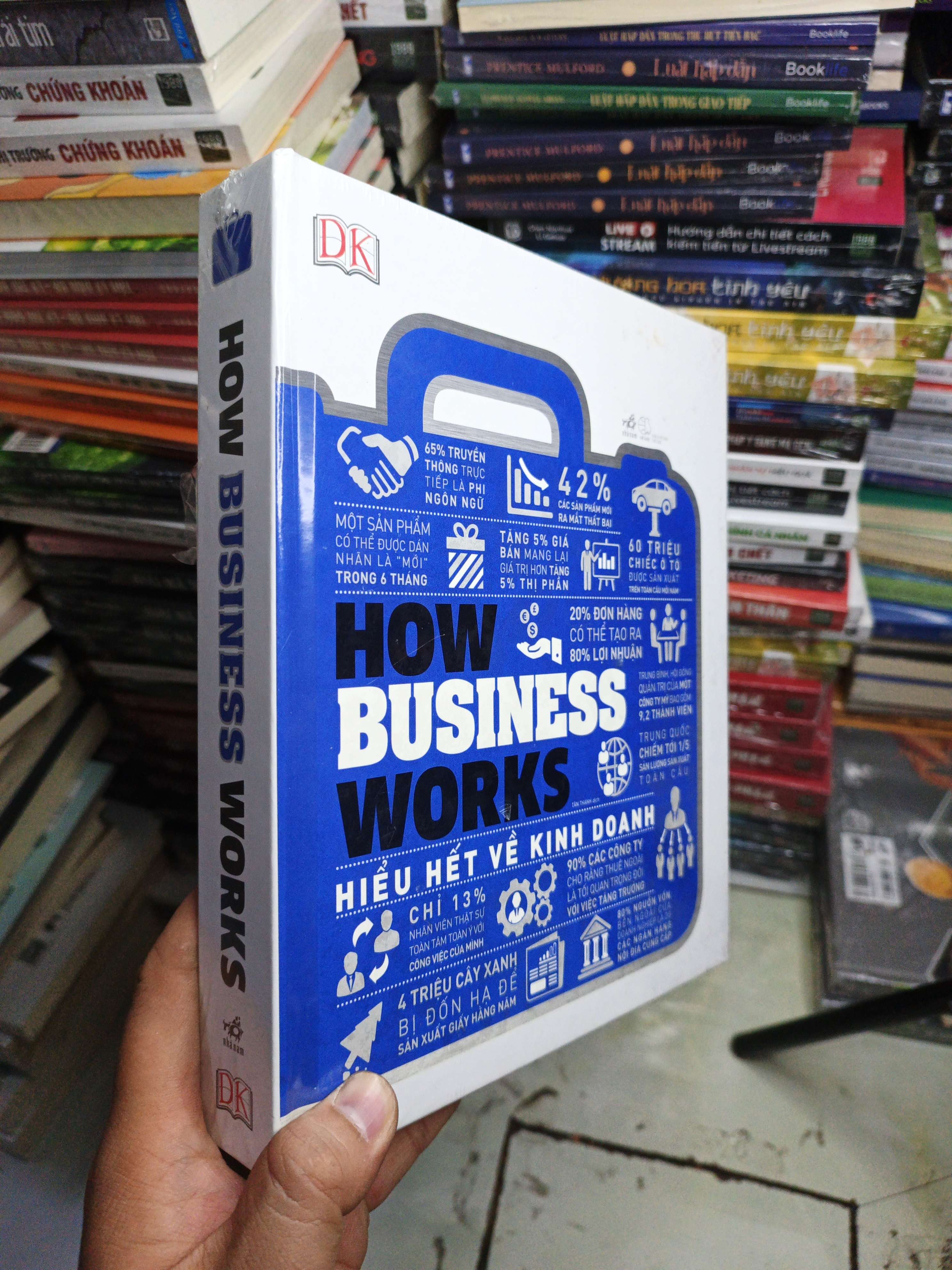 How Business Works: Hiểu Hết Về Kinh Doanh mới 100% (Sách văn học) NENA