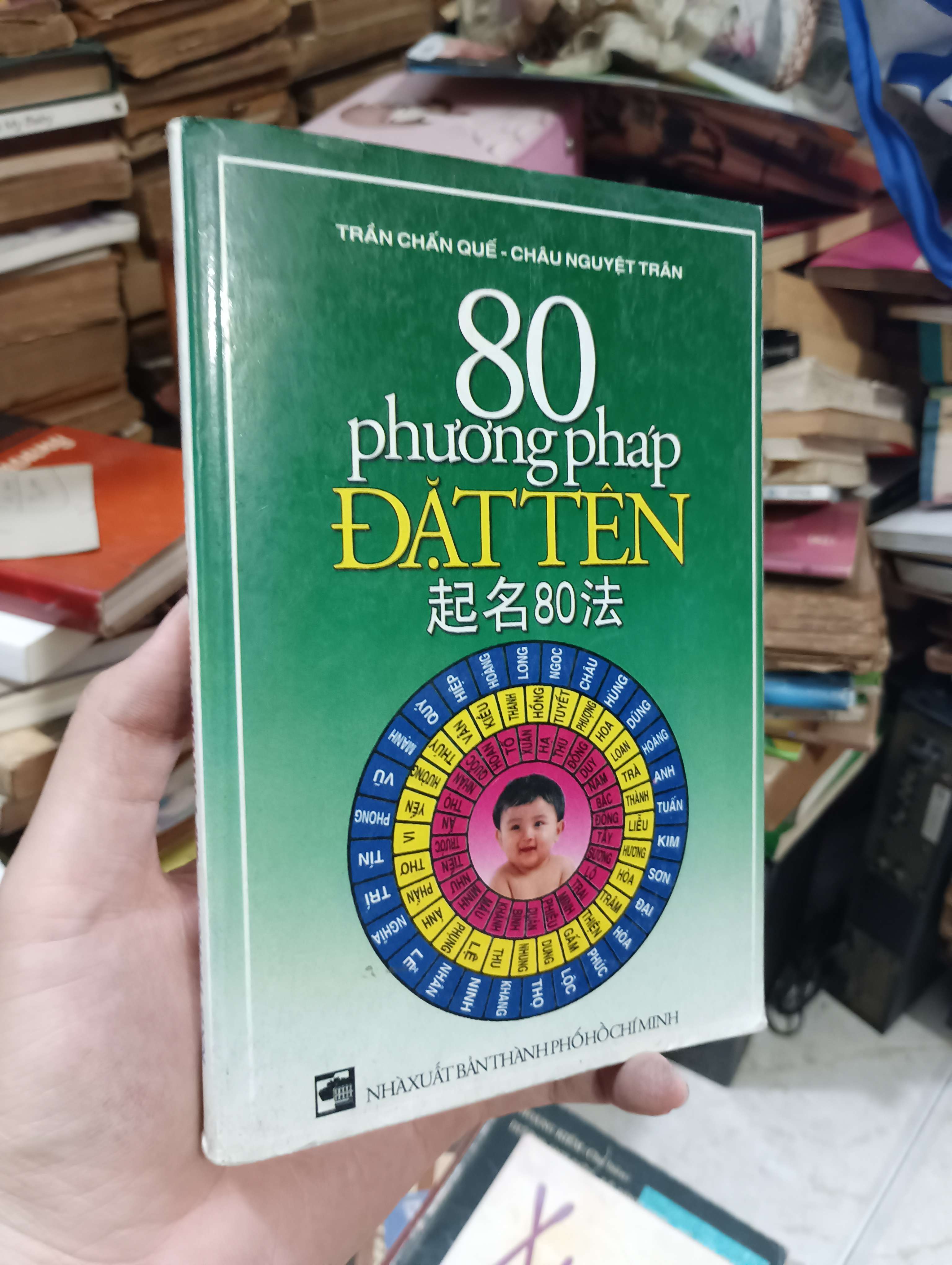 80 phương pháp ĐẶT TÊN - Trần Chấn Quế & Châu Nguyệt Trân 2002 (Sách kiến thức tổng hợp) KSX