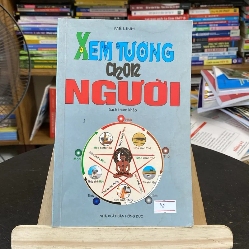 Xem tướng chọn người-tác giả mê linh (Sách tôn giáo - tâm linh) AB