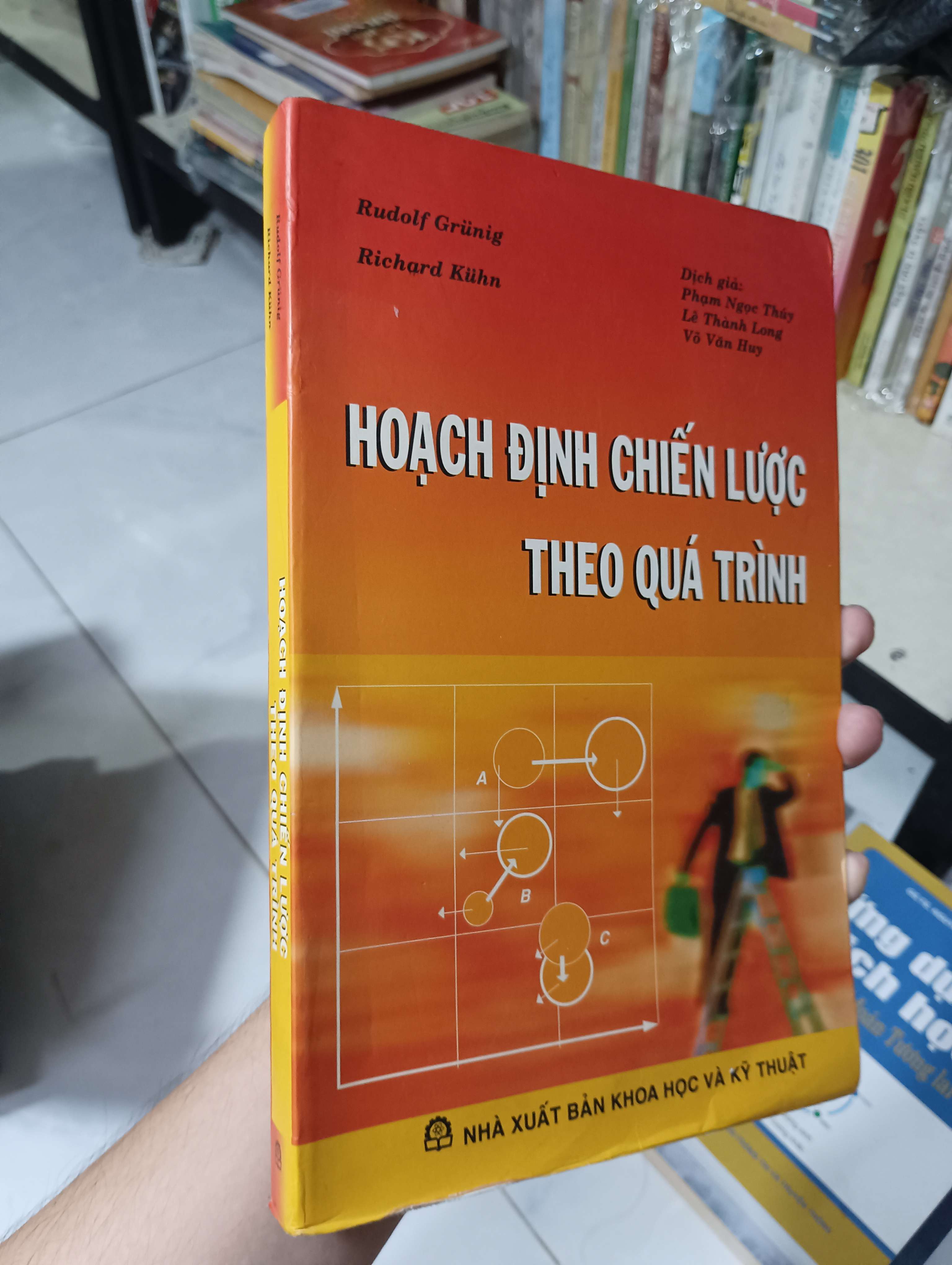 Hoạch định chiến lược theo quá trình - Rudolf Grünig, Richard Kühn 2003 80% ố (Kinh doanh - Marketing) HCM