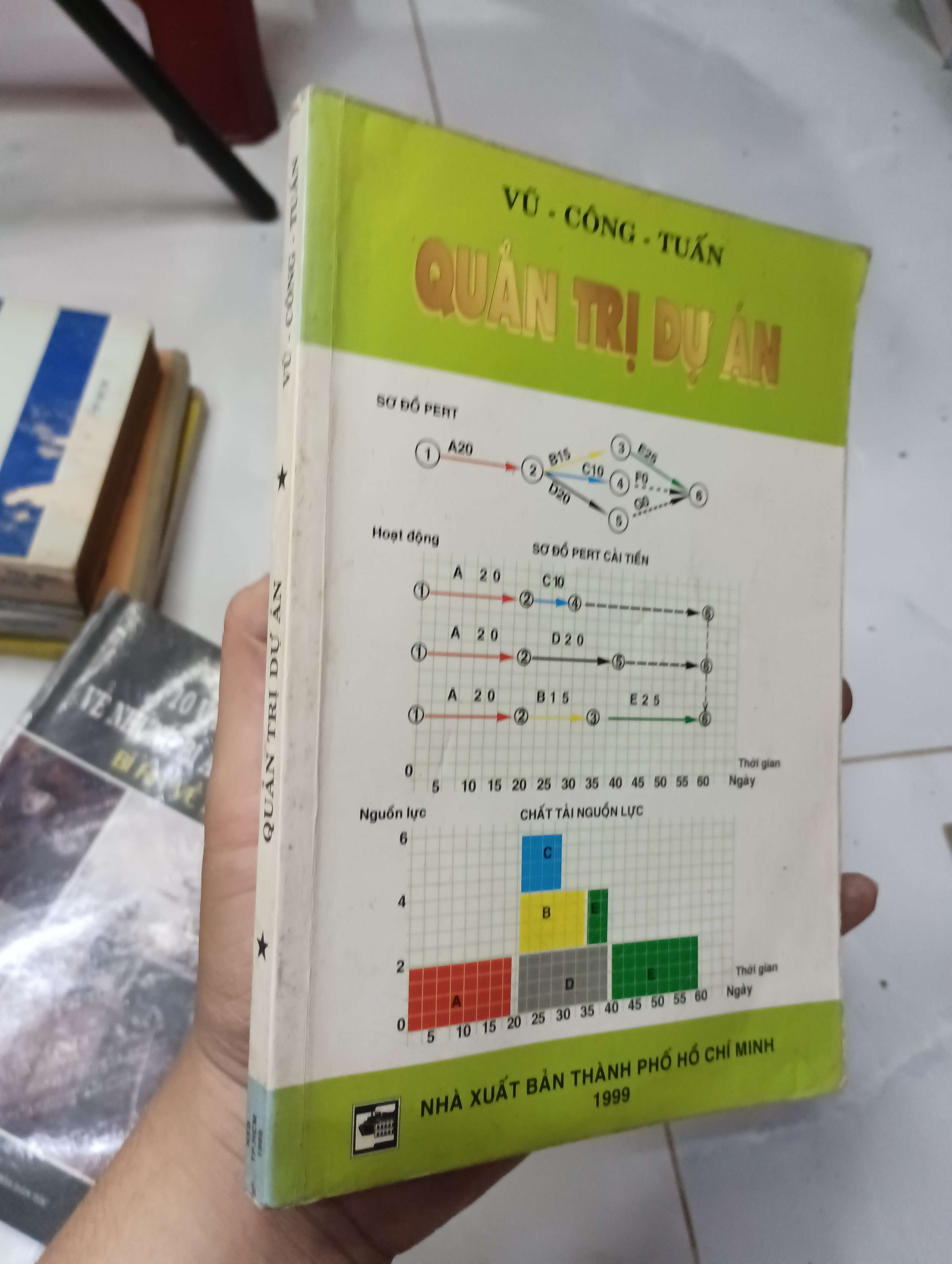 Quản trị dự án (Vũ - Công - Tuấn) 1999 80% ố có viết (Kinh doanh - Marketing) HLSC