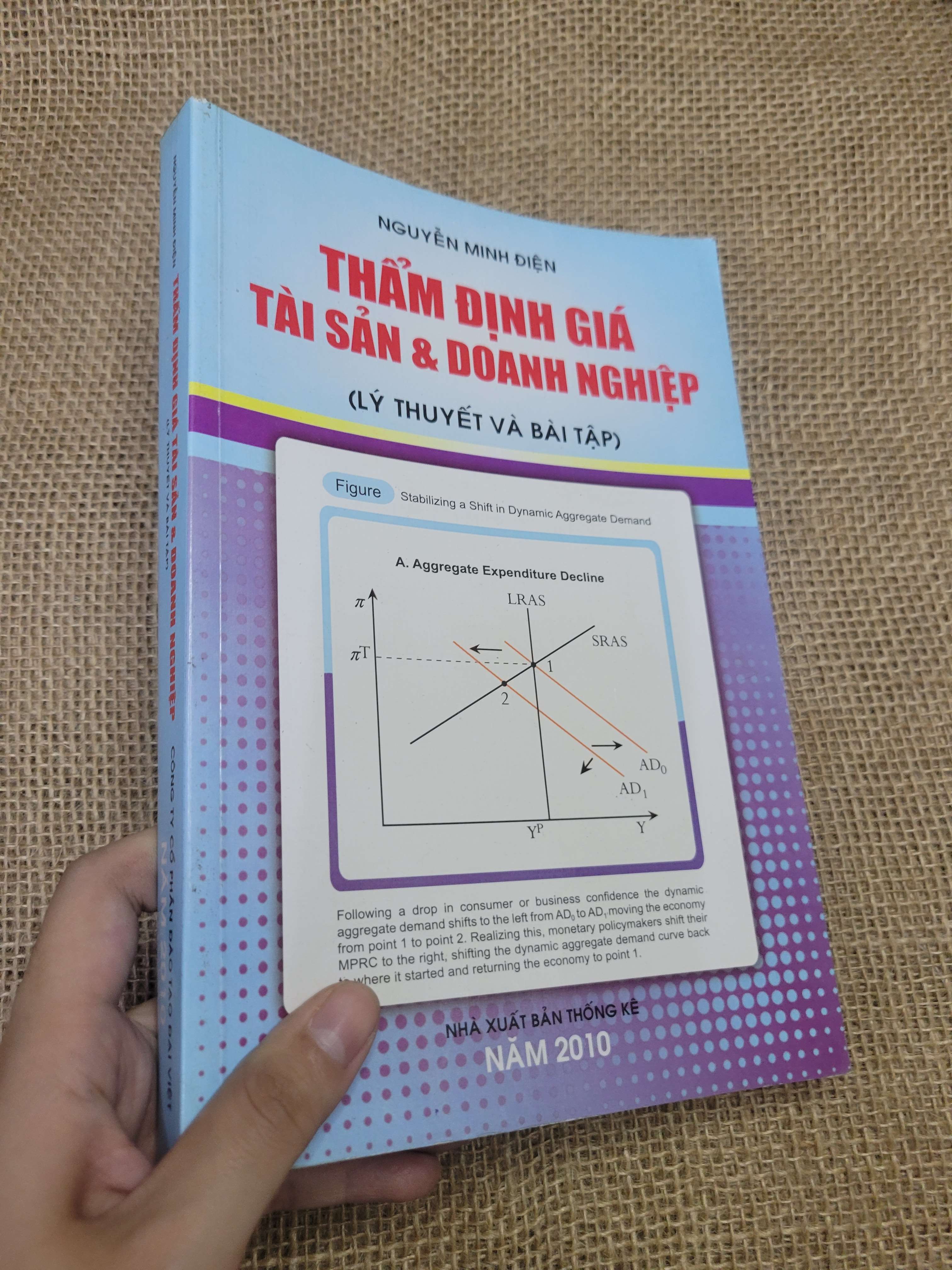 THẨM ĐỊNH GIÁ TÀI SẢN & DOANH NGHIỆP (LÝ THUYẾT VÀ BÀI TẬP) - NGUYỄN MINH ĐIỆN (Giáo trình đại học - cao đẳng) HLSC