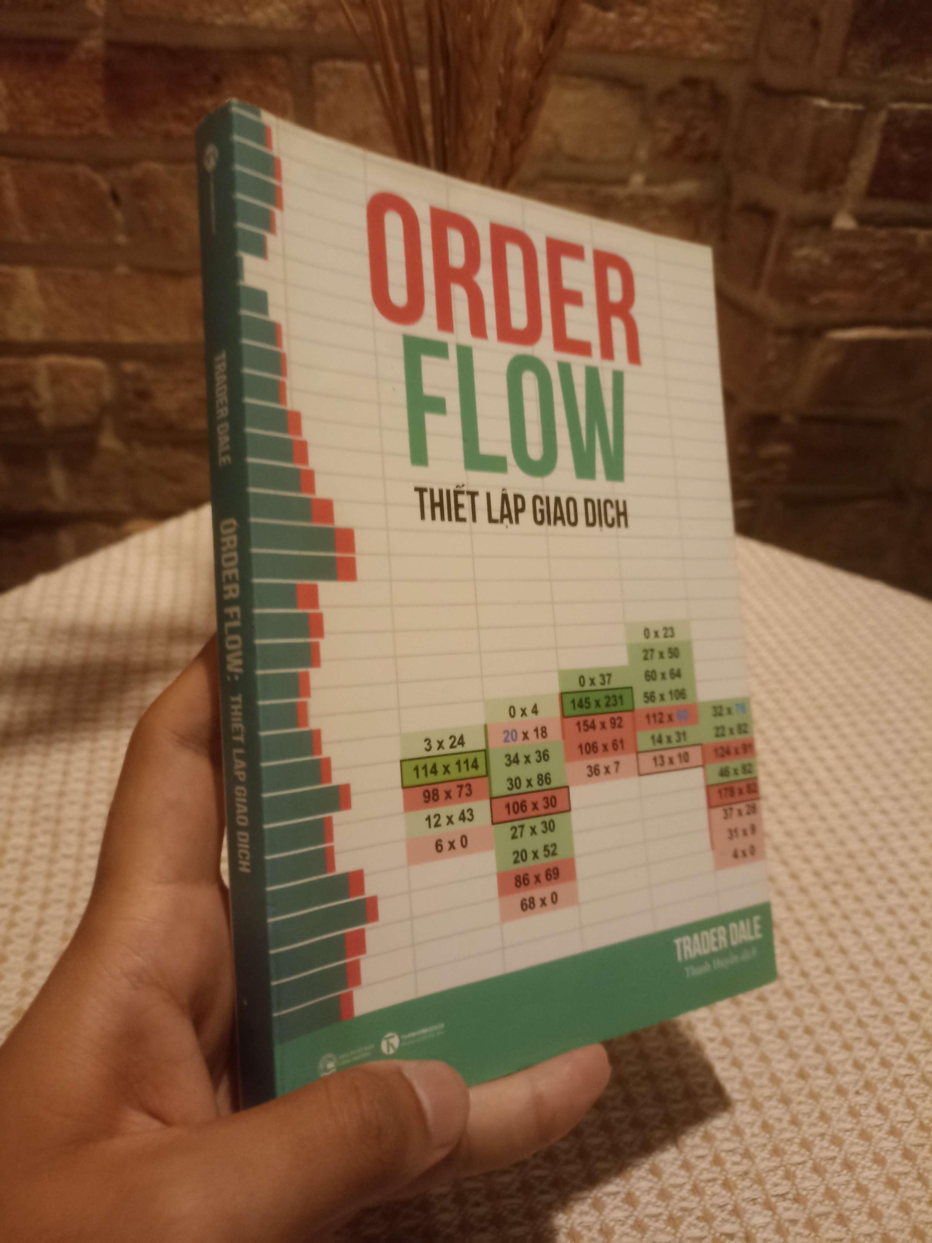 Order Flow: Thiết lập giao dịch - Trader Dale (Kinh doanh - Marketing) NSX