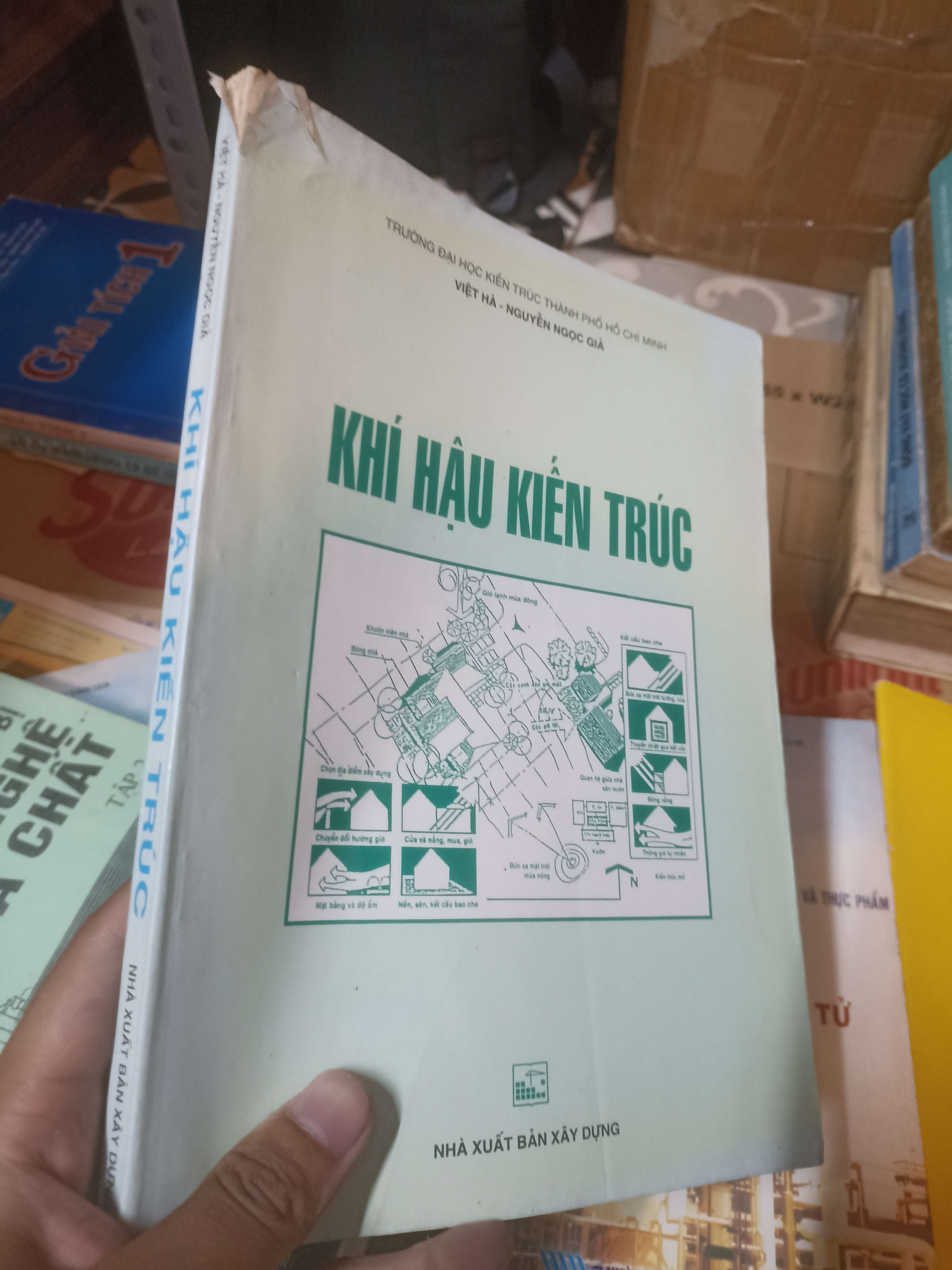 KHÍ HẬU KIẾN TRÚC - Việt Hà (Sách giáo khoa - giáo trình) NSX