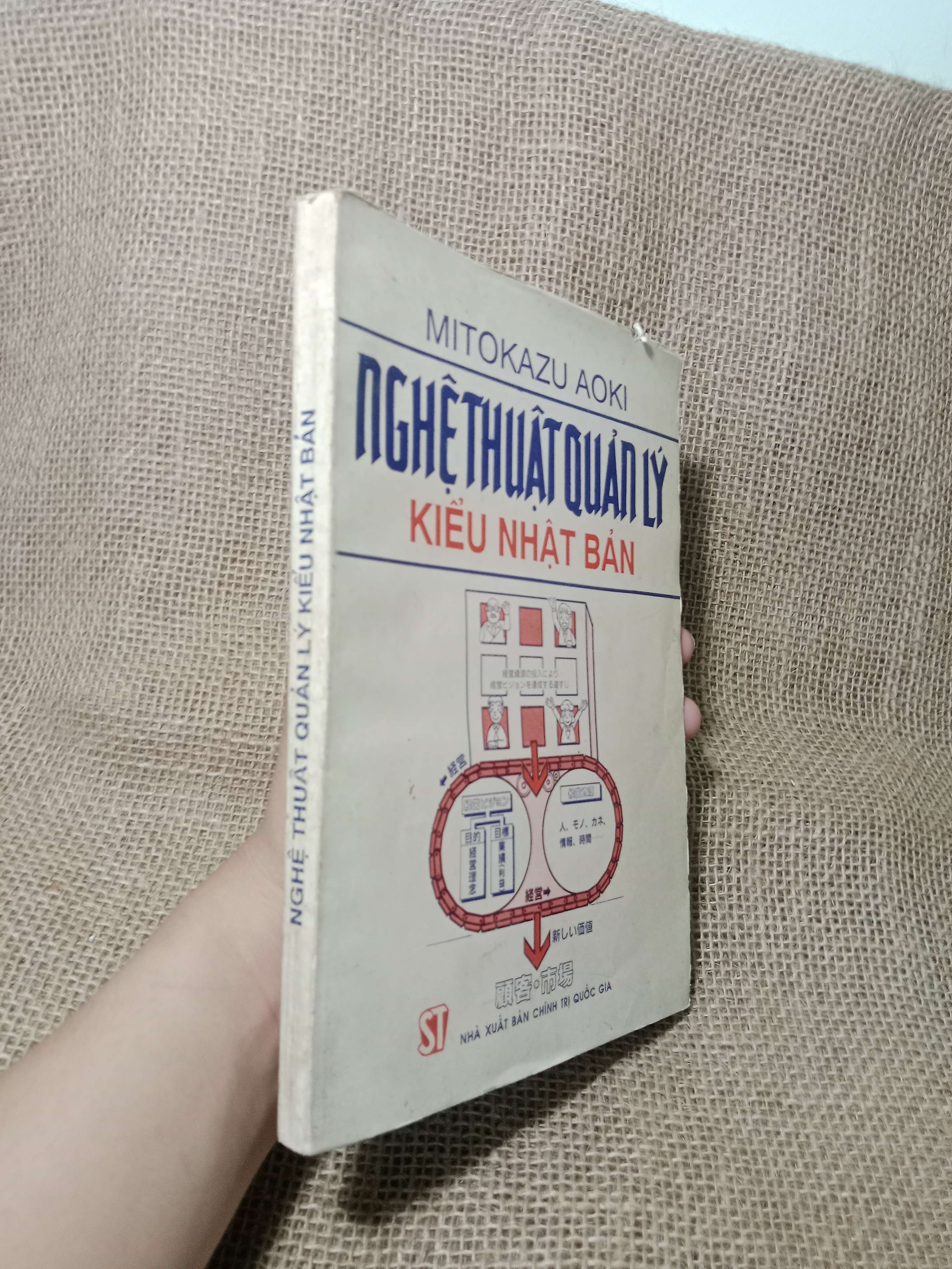 Nghệ thuật quản lý kiểu Nhật Bản - Mitokazu Aoki 1993 mới 80% (Kinh doanh - Marketing) HCM