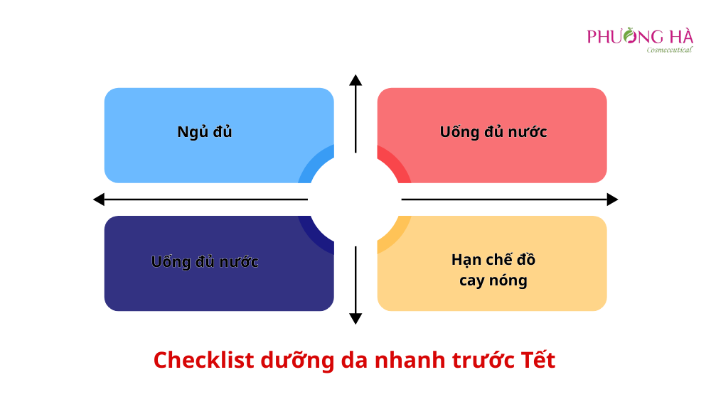 Chia-se-nhung-luu-y-duong-da-ngay-giap-Tet-de-da-luon-cang-muot-khoe-dep-5.png