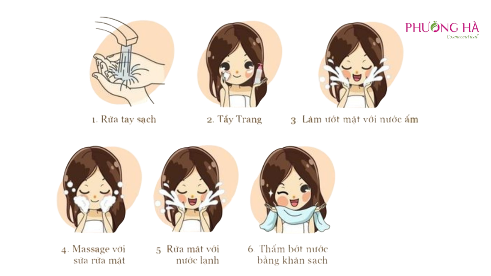 Sai-lam-khi-rua-mat-khien-lan-da-xuong-cap-nhanh-chong-8.png