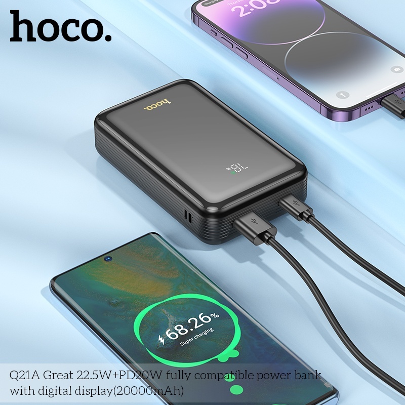 Pin sạc dự phòng sạc nhanh Hoco Q21A 20.000mAh