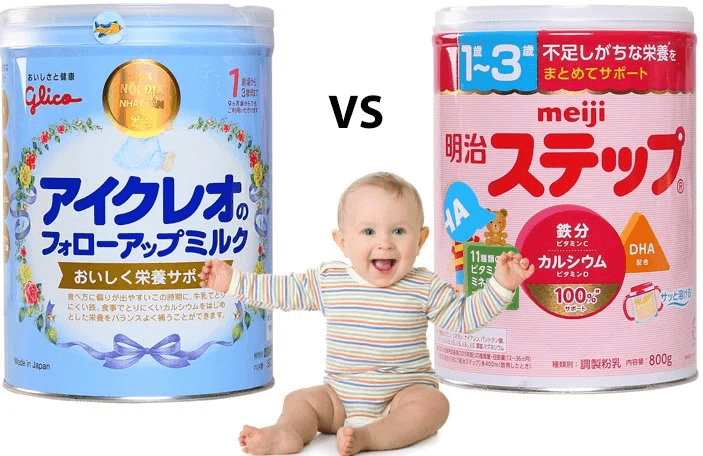 Lựa chọn sữa phù hợp cho giai đoạn phát triển