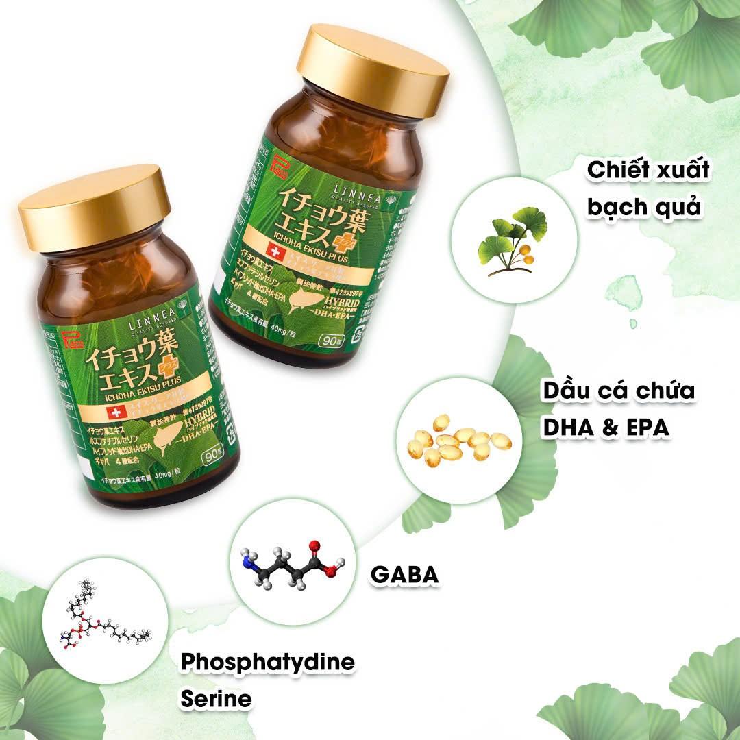 Thành phần nguyên liệu của viên uống Ichoha Ekisu Plus 90 viên