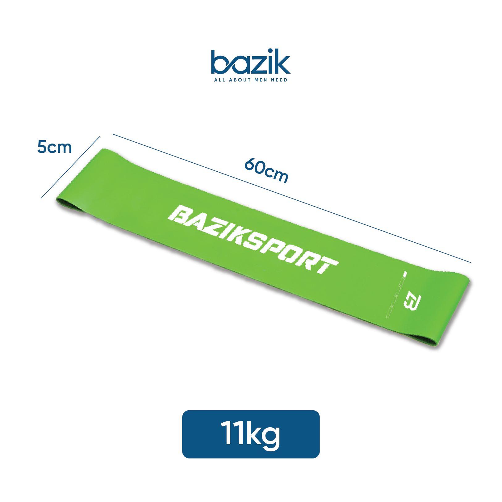 Bộ 5 dây Mini Band đàn hồi kháng lực