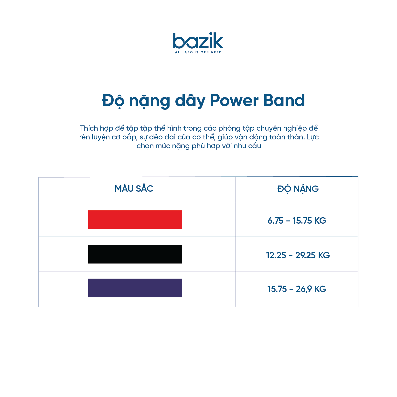 Dây kháng lực power band