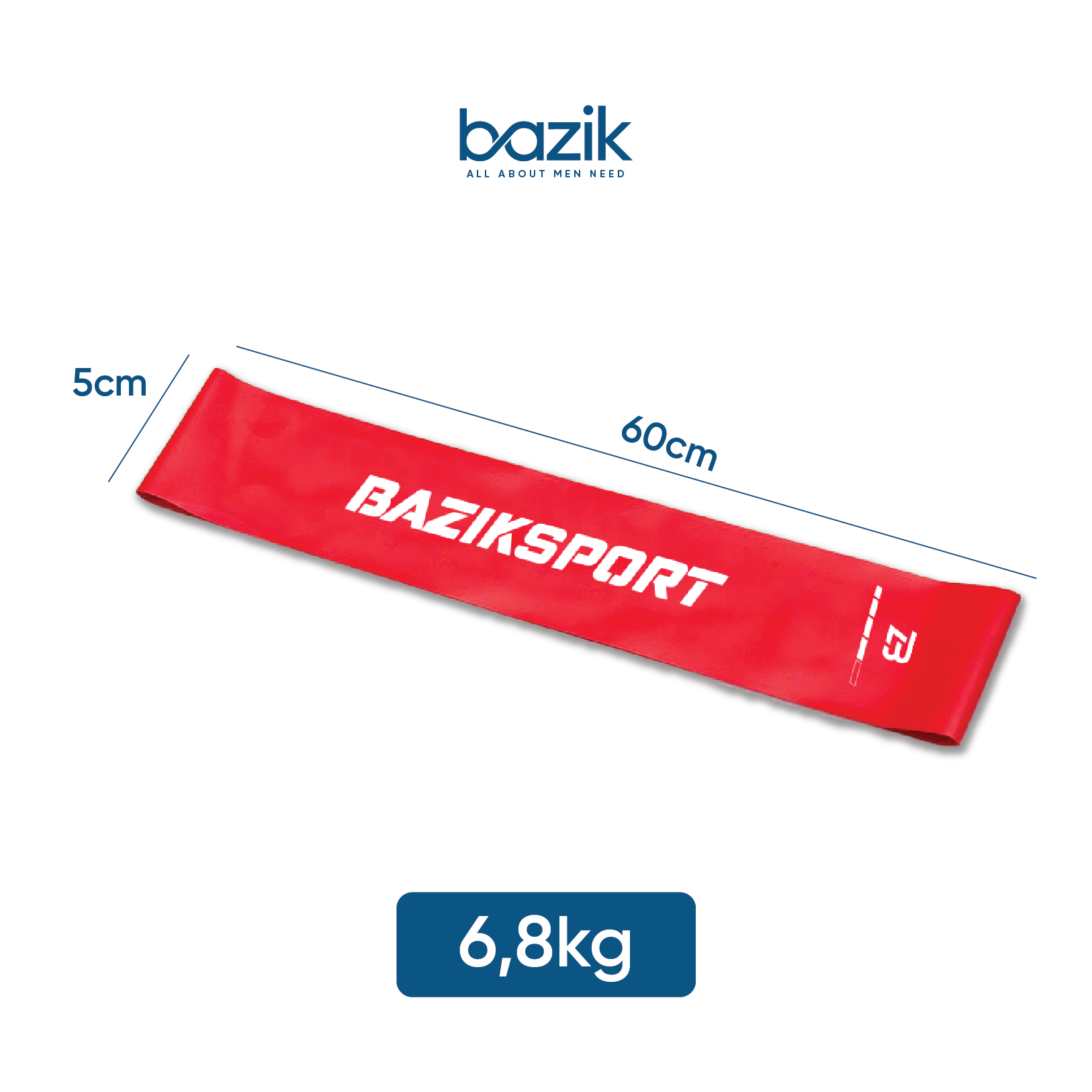 Bộ 5 dây Mini Band đàn hồi kháng lực