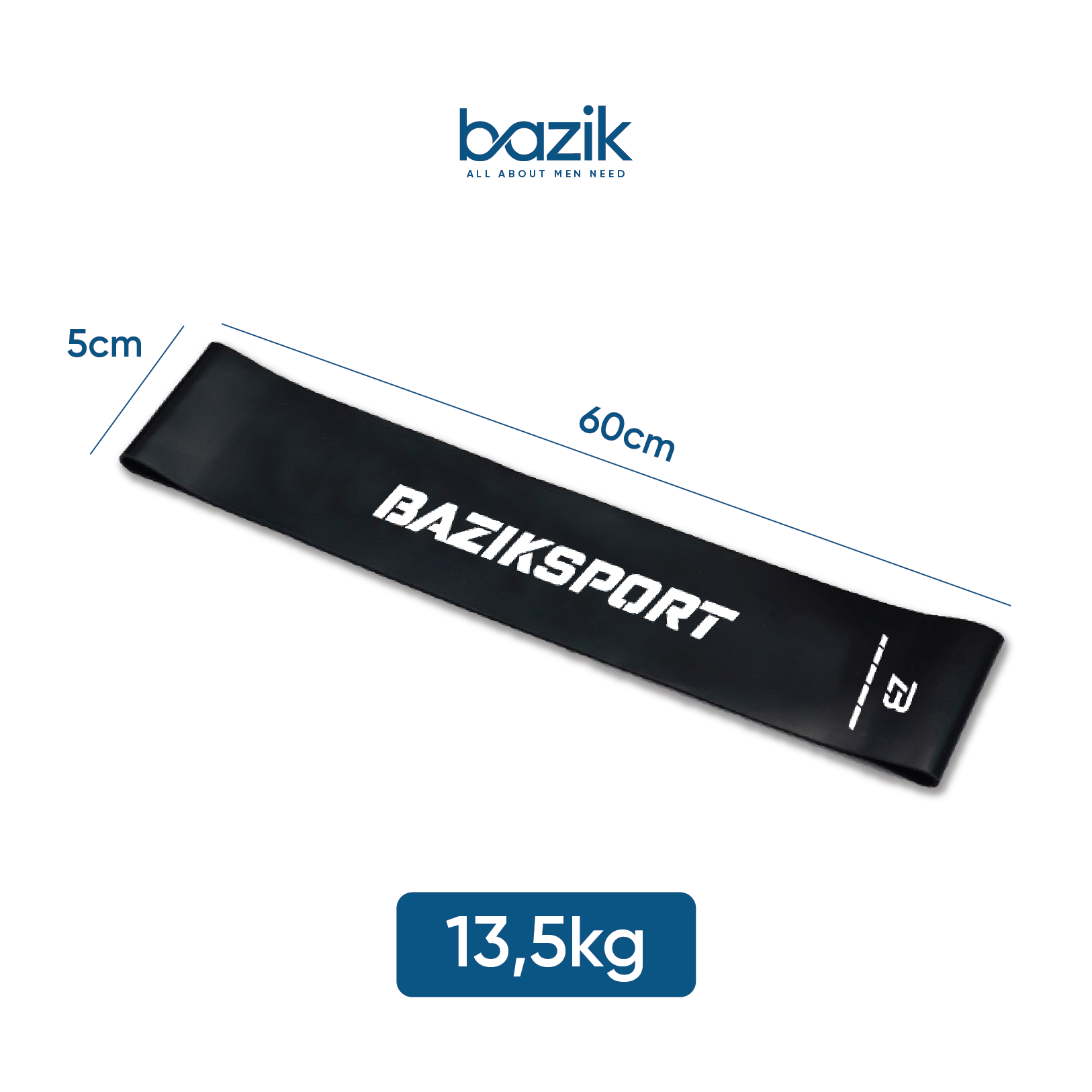 Bộ 5 dây Mini Band đàn hồi kháng lực