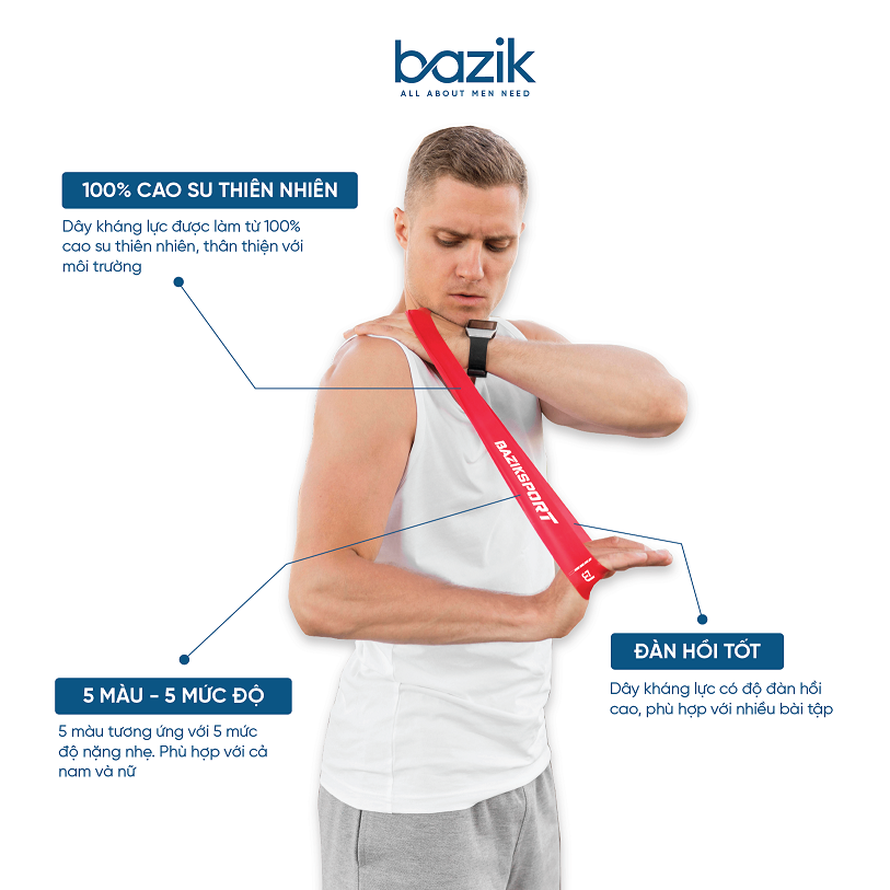 Bộ 5 dây Mini Band đàn hồi kháng lực