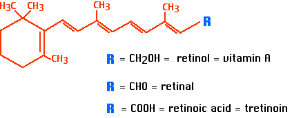 Retinoids