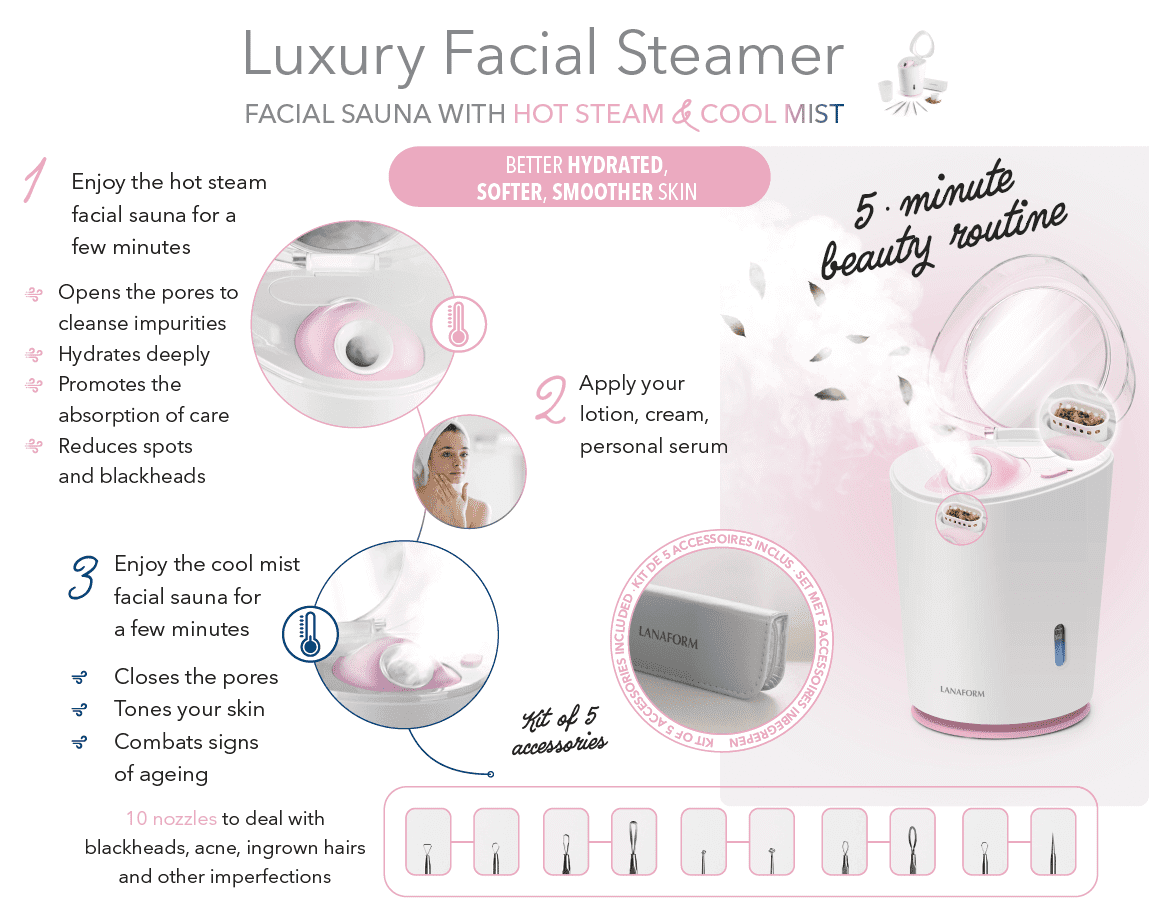 MÁY XÔNG MẶT NÓNG LẠNH LANAFORM LUXURY FACIAL STEAMER