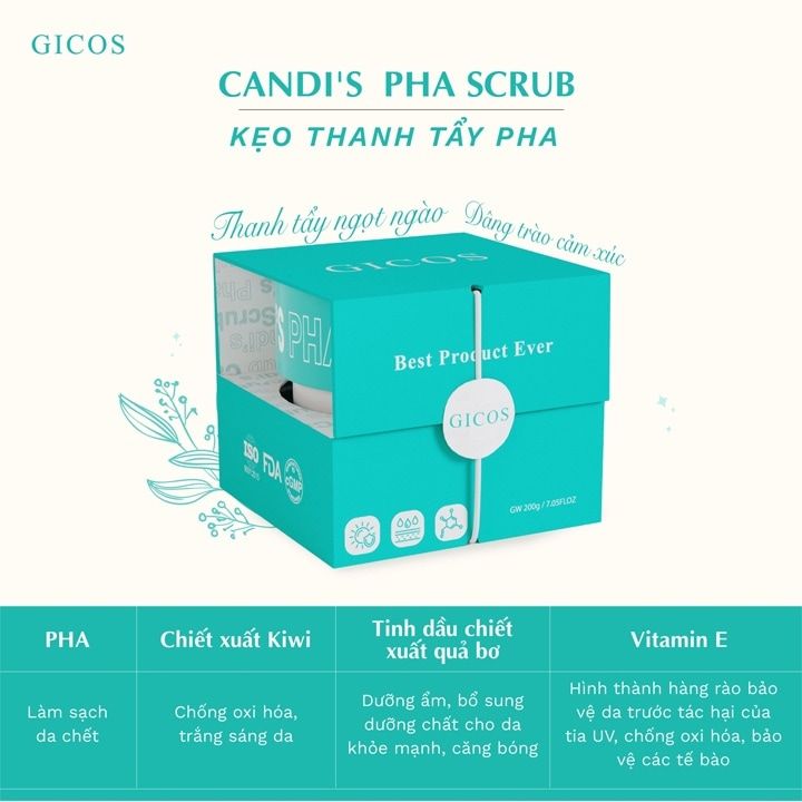 Kẹo Thanh Tẩy Gicos Candi's PHA Scrub Tẩy Tế Bào Chết Da Trắng Hồng Rạng Rỡ