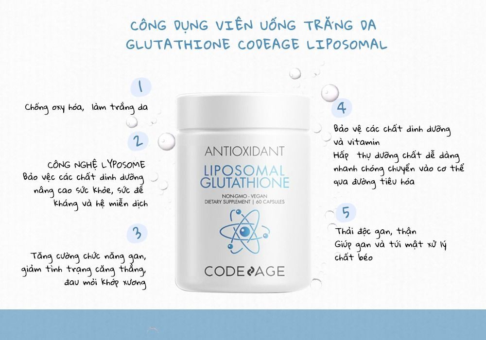 Viên uống trắng da glutathione Codeage Liposomal