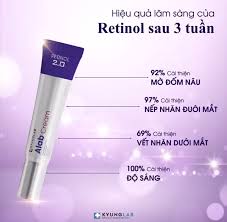 Retinol tái tạo làn da ALAB CREAM 2.0 (Tuýp 30ml) TẶNG 2 Hộp Mặt nạ trị liệu tái sinh Retinol Peptide Complex Mask