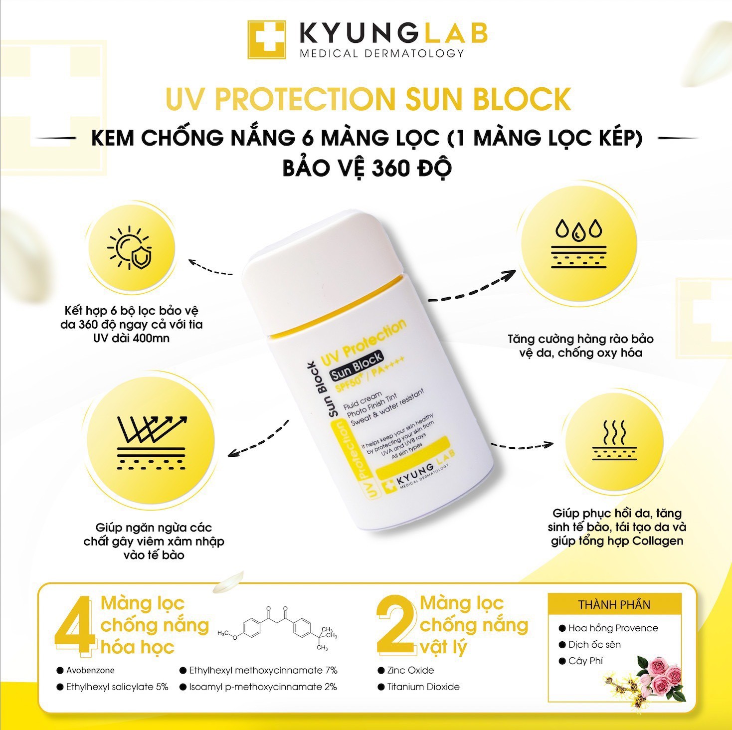 Kem chống nắng 6 màng lọc Kyung Lab UV Protection Sun Block SPF 50+/PA++++ 50ml