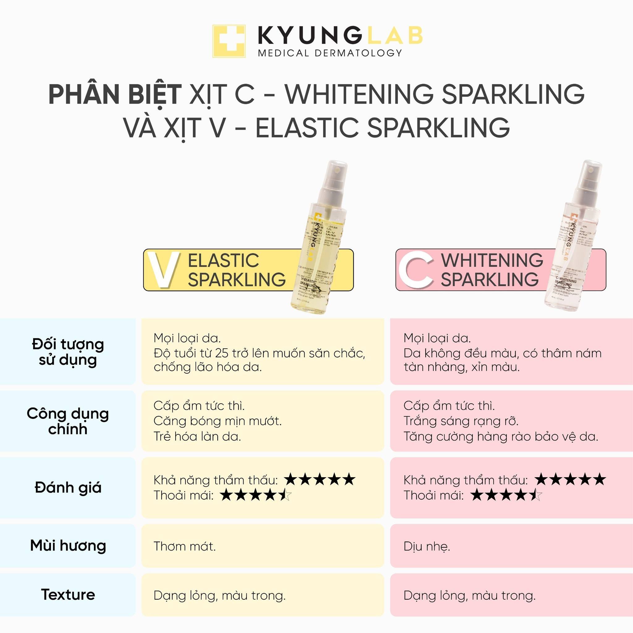 Xịt dưỡng Vitamin Sáng Da Kyung Lab C – WHITENING SPARKLING - 80ml