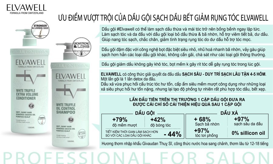 Dầu gội xả giảm rụng tóc sạch dầu bết Elvawell - 1000ml (Màu xanh)