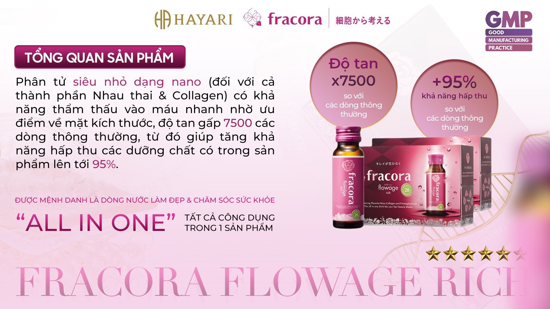 Nước Uống Nhau Thai Cừu Fracora Placenta