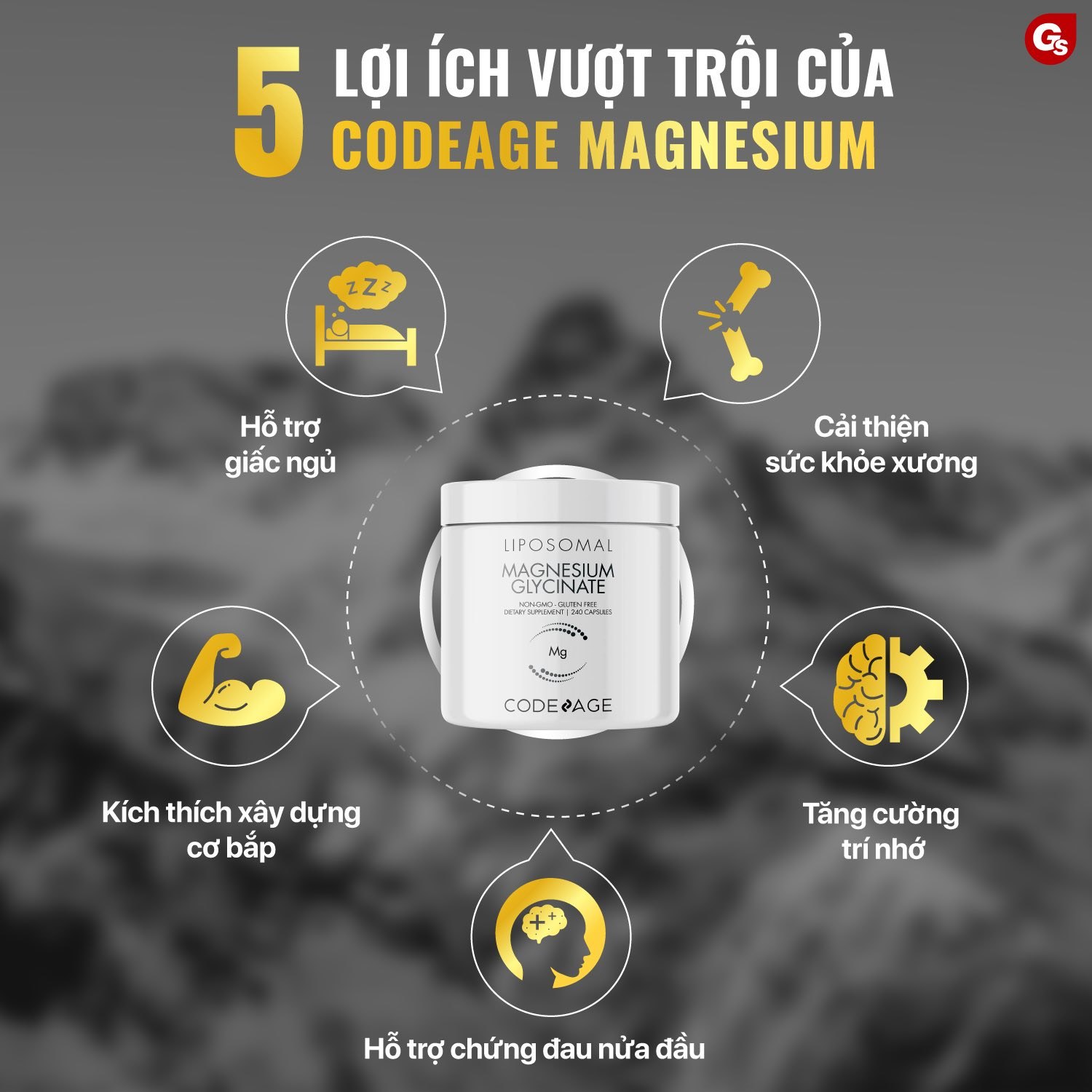 Viên Bổ Sung Magie Codeage Liposomal Magnesium Glycinate - Magie Sinh Học Hấp Thụ Tối Đa
