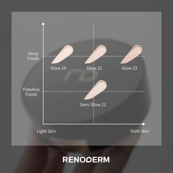 Phấn Nước RO RENODERM Day Long BB Cream Glow #21 SPF 37/PA++ Tone Sáng