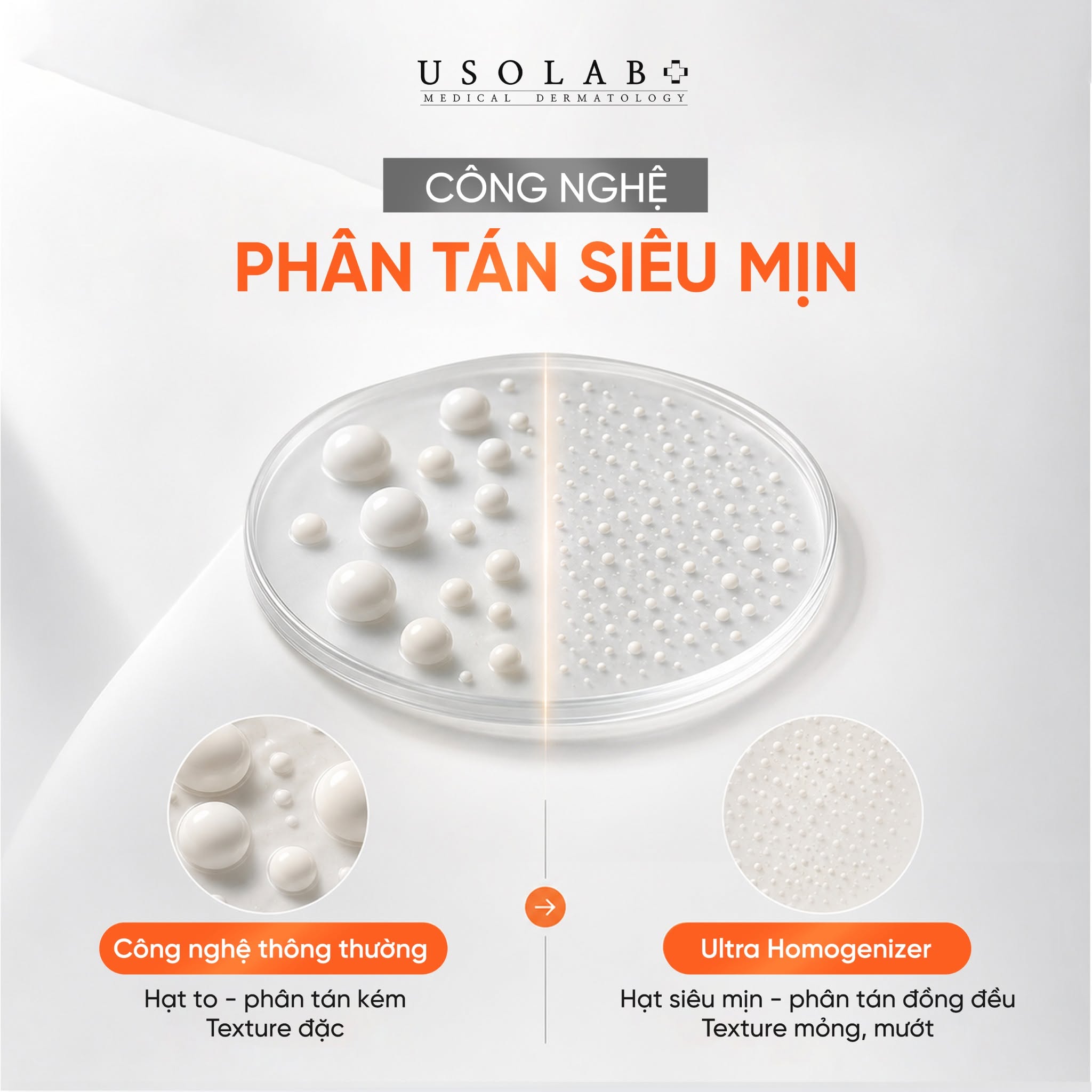 Kem body trắng da USOLAB Bio Intensive Light Cream 250ml - Giúp dưỡng trắng da body, nâng tone và làm sáng da body