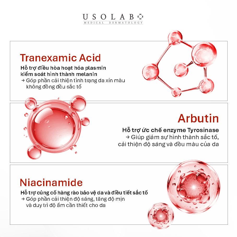 Kem body trắng da USOLAB Bio Intensive Light Cream 250ml - Giúp dưỡng trắng da body, nâng tone và làm sáng da body