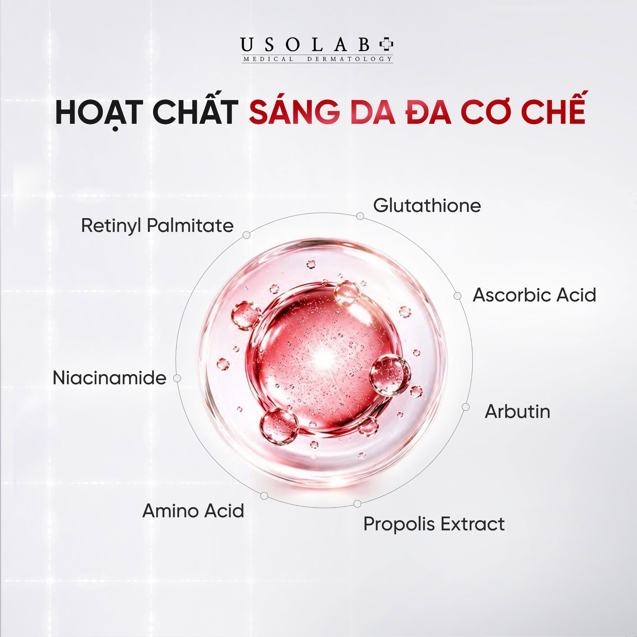 Kem body trắng da USOLAB Bio Intensive Light Cream 250ml - Giúp dưỡng trắng da body, nâng tone và làm sáng da body